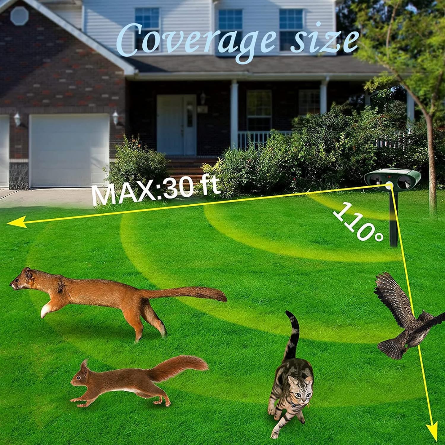 Répulsif Chat Ultrason, Répulsif Chat Exterieur, Répulsif pour Chats Solaire, répulsif à ultrasons avec Détecteur de Mouvement pour Anti Chats Chiens Souris Ratons Renards Oiseaux Rats