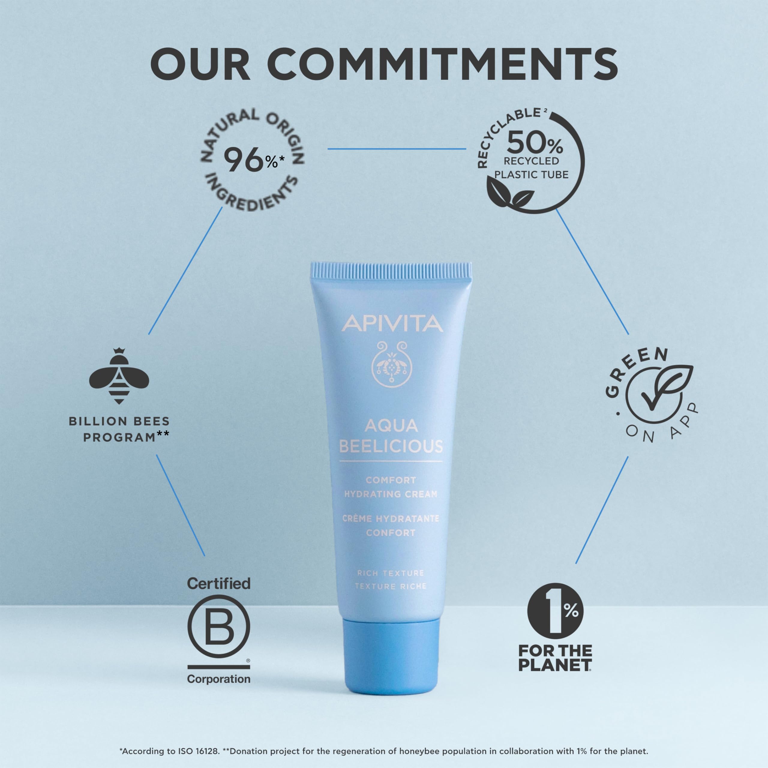 Apivita Aqua Beelicious Comfort Hydrating Cream | Hydrates & Nourishes with Honey, Ceramides & Flowers, 40 mL / 1.35 oz
