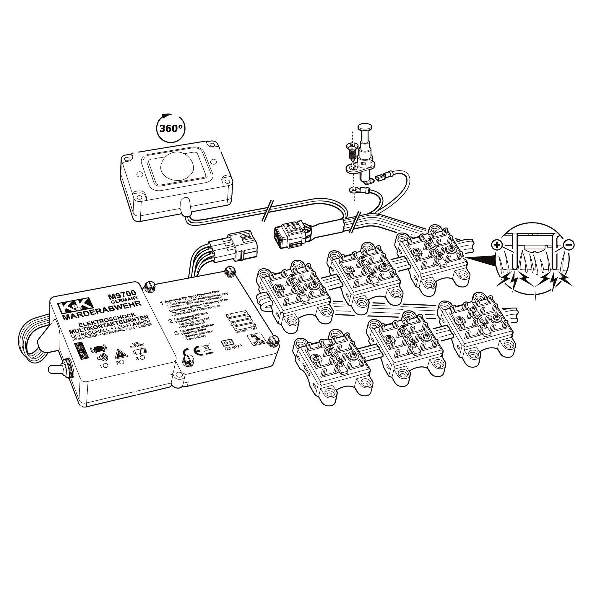 K&K M9700- Marderschutz Hochspannung +/- Bürsten & 360° Ultraschall, IP67