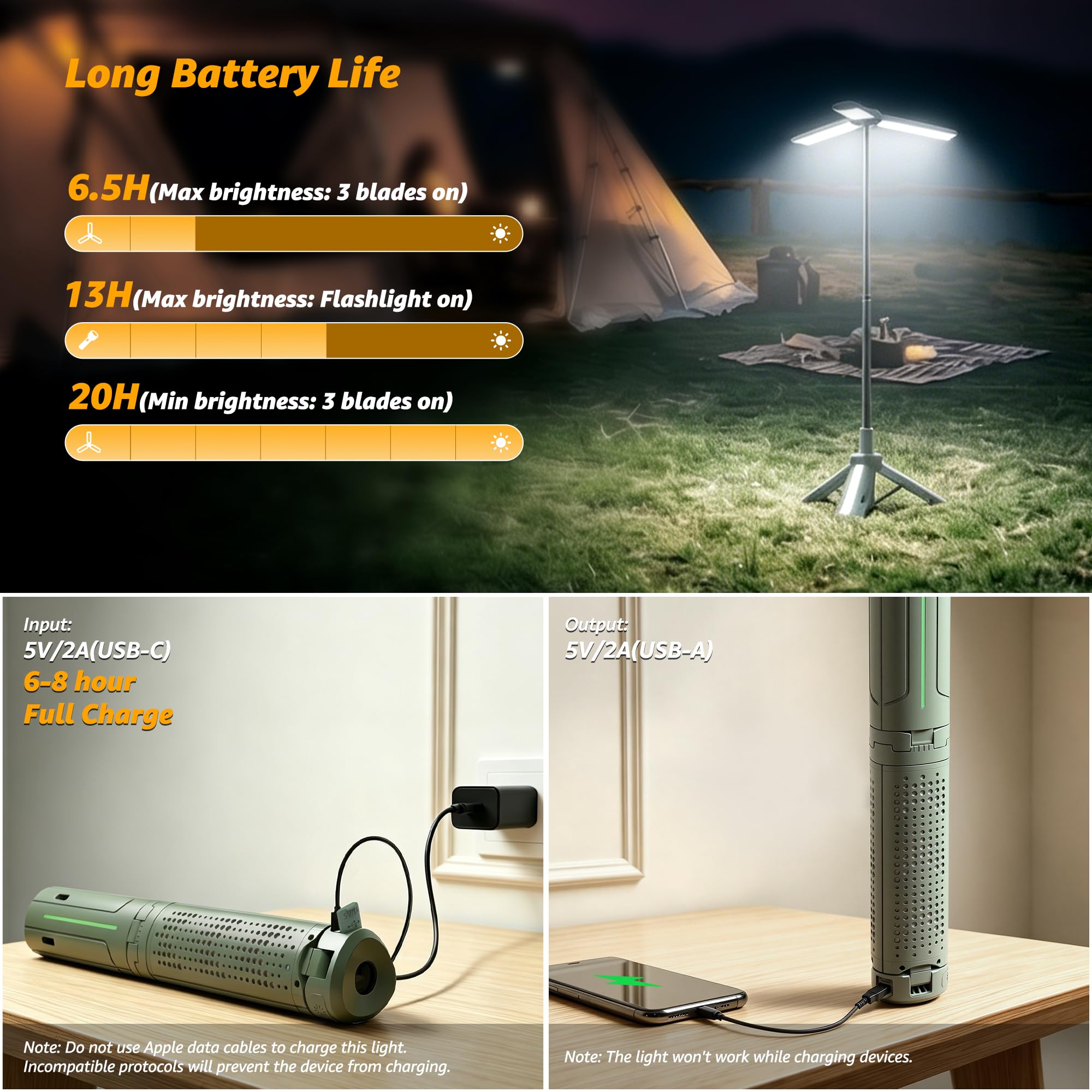 Ollny Teleskop Campinglampe Aufladbar, Camping Lampe Akku mit Stativ, 3 Lichtfarben & Dimmbar, LED Campinglicht mit Taschenlampe & USB Powerbank für Camping, Outdoor, Reise, Wohnwagen
