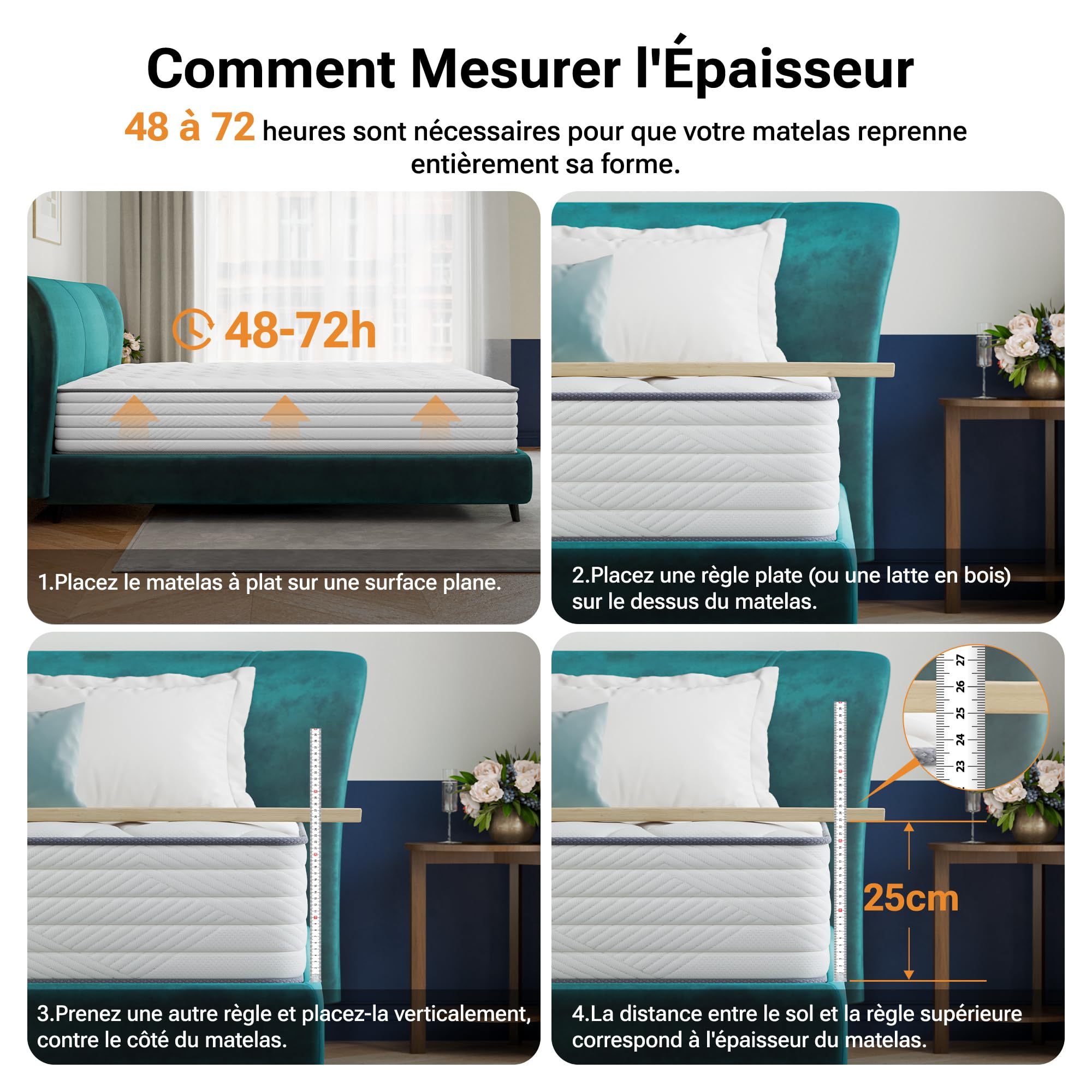 TXO Matelas 140x200 cm, Matelas à Ressorts Ensachés Antistatique, Hauteur 25 cm, Matelas Hybride avec Conception à 7 Zones pour Le Soutien du Dos, Niveau de Ferme H3, Certifié Oeko-Tex