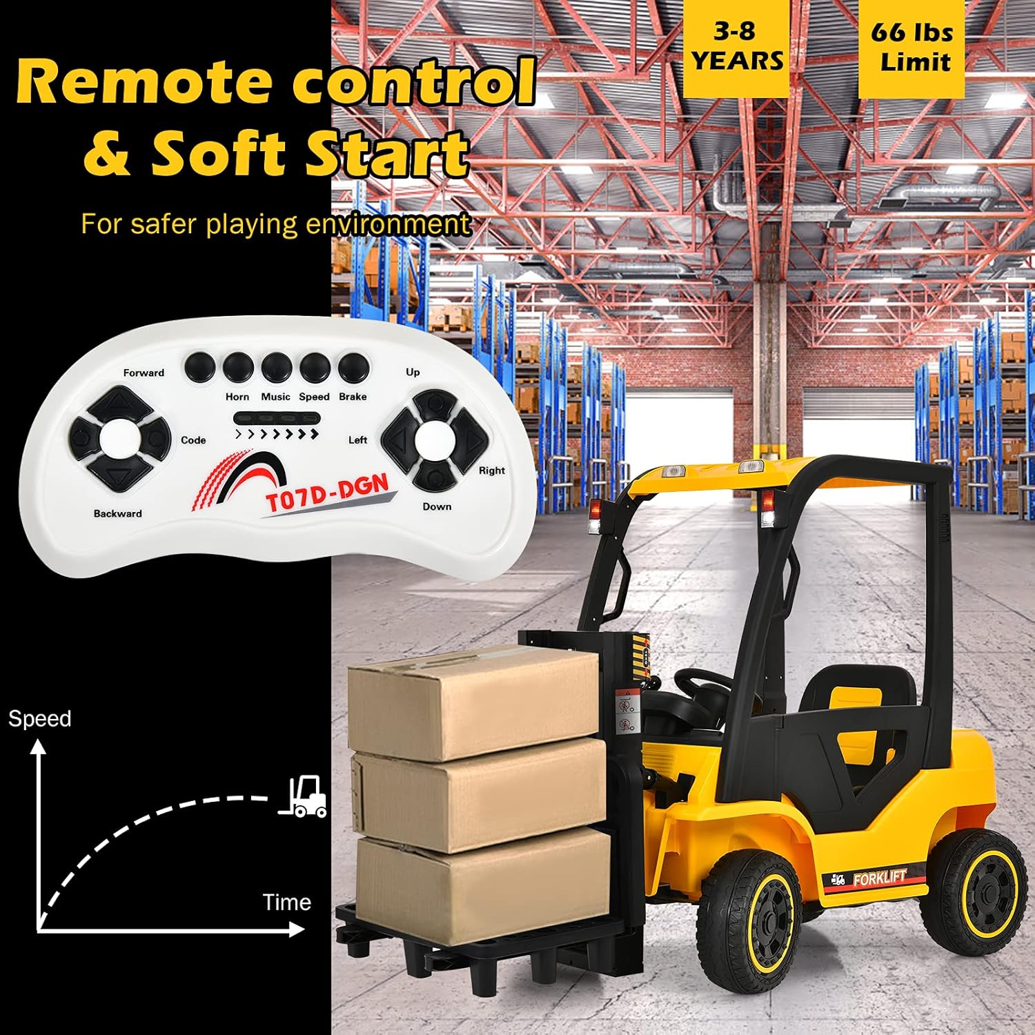 Crazy Clearance Costzon Ride on Car, 12V Kids Forklift w/ Remote Control, Openable Door, Spring Suspension, Storage Trunk, LED Light, Music, USB, MP3, Battery Powered Electric Construction Vehicle, Kids Cars to Drive 🛒 Crazy Deals Costzon Ride on Car, 12V Kids Forklift w/ Remote Control, Openable Door, Spring Suspension, Storage Trunk, LED Light, Music, USB, MP3, Battery Powered Electric Construction Vehicle, Kids Cars to Drive