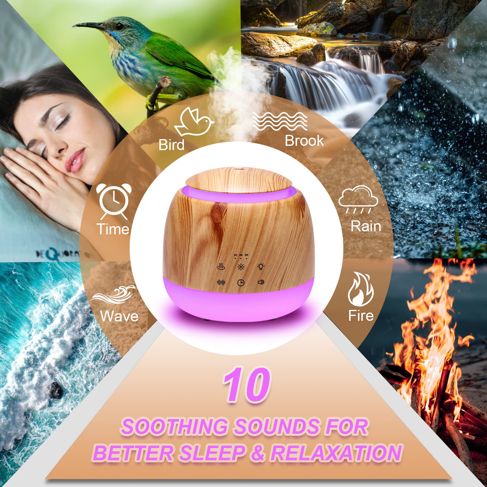 Amazon.co.jp: アロマセラピー ディフューザー & ホワイトノイズマシン