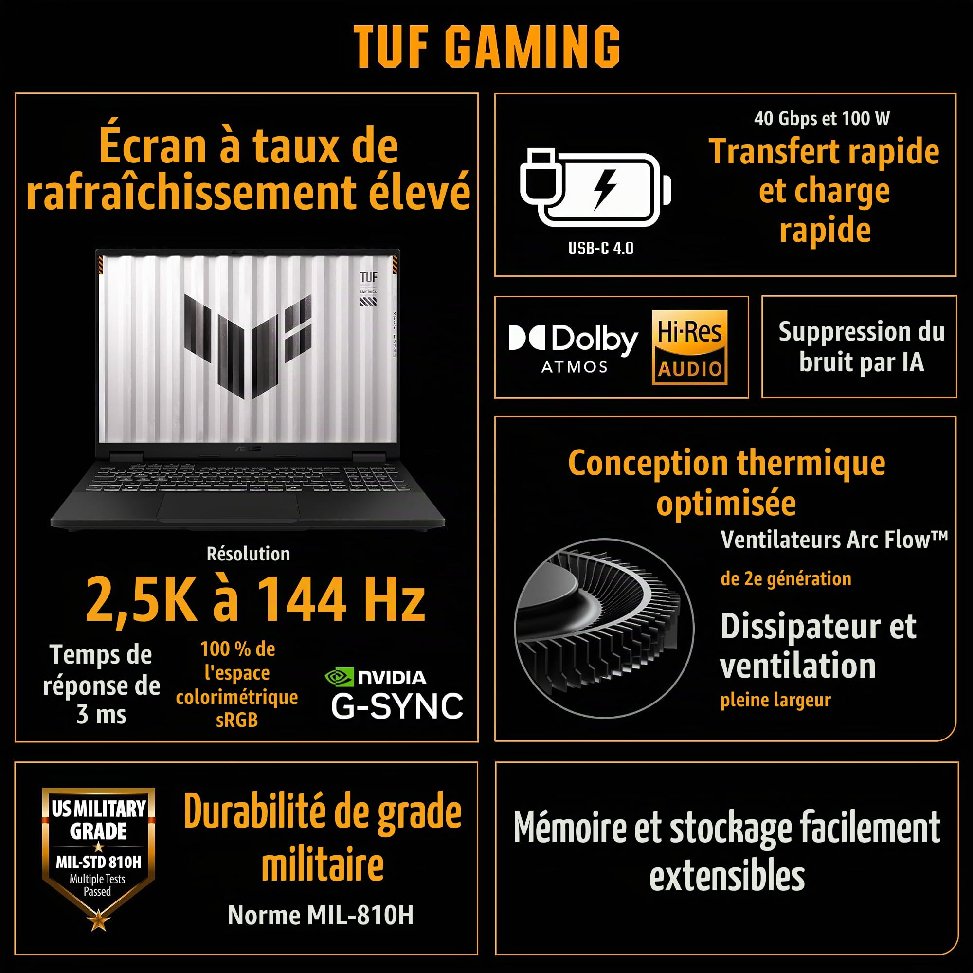 ASUS TUF Gaming A18 FA808UP-S8113 18" WUXGA 144Hz Ordinateur Portable de Jeu (AMD Ryzen 7 260, 16 Go de RAM, 1 to SSD, NVIDIA RTX 5070 8 Go, sans OS), Jager Grey - Clavier QWERTY