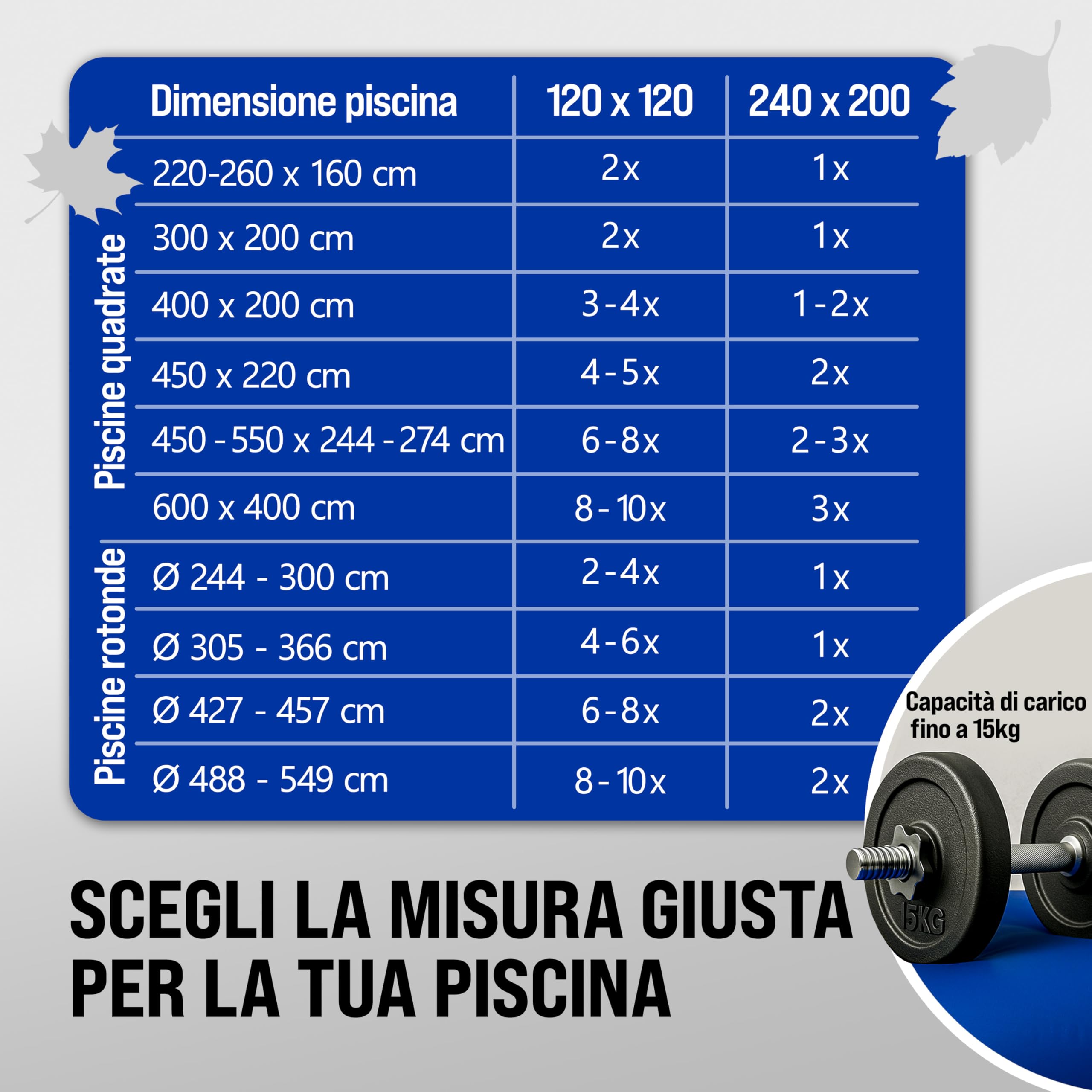 MONZANA® 6x Cuscino Gonfiabile per Piscina Invernale 120 cm XL PVC -20°C Doppia Cucitura 4 Occhielli Valvola Sicurezza Copertura Pool Winter | Cuscino Invernale, XL, Copertura, Pool, PVC, Resistente, Carico Max 15 Kg, Doppia Cucitura, Antigelo, Antifoglie