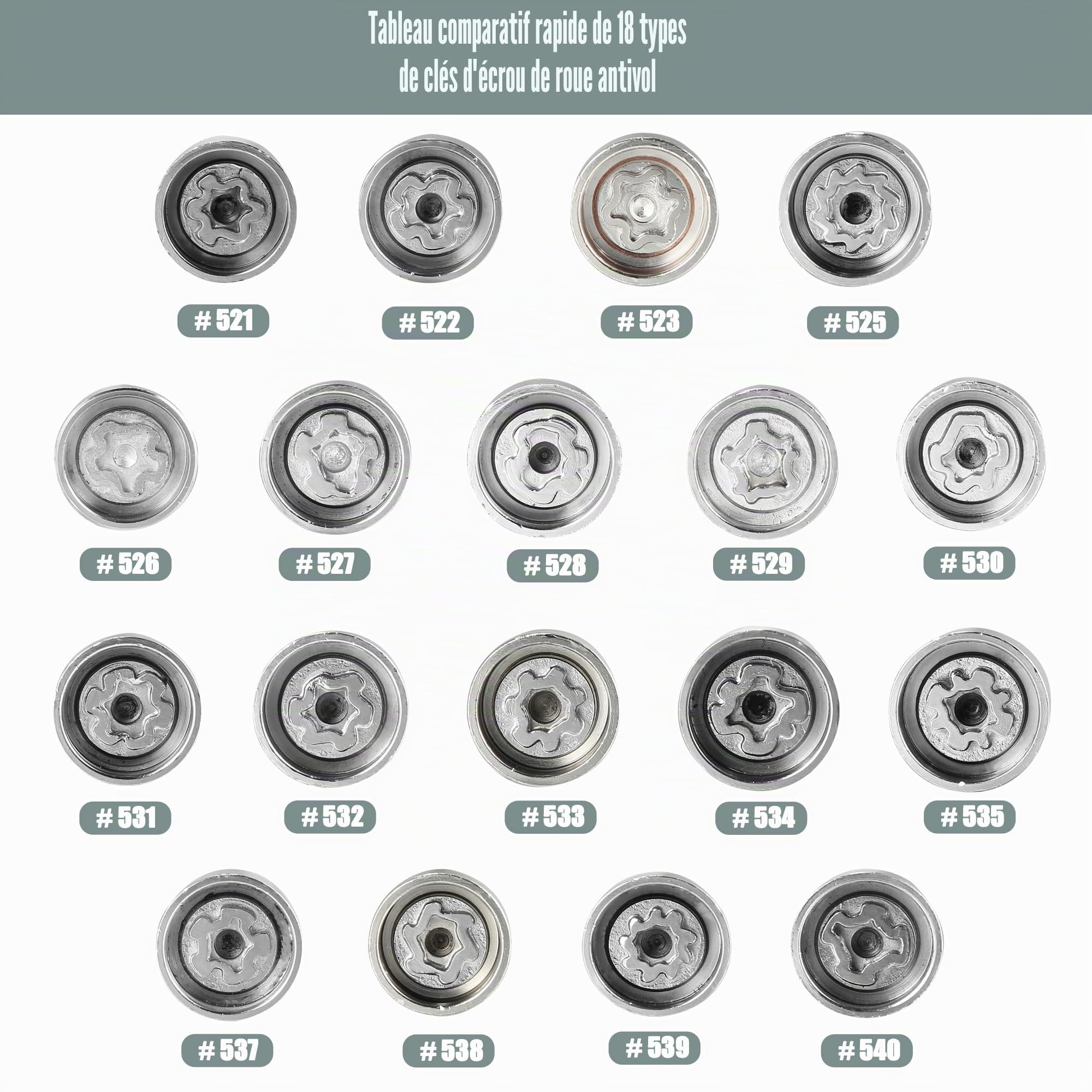X AUTOHAUX Vis Antivol de Roue, Clé de Démontage pour VW Touareg | Pour VW Scirocco, Magotan, Phaeton, Tiguan, Couleur Argenté, Matière Métal, Dimension 4.1x2.9cm H*P, Diamètre Interne 2.4cm