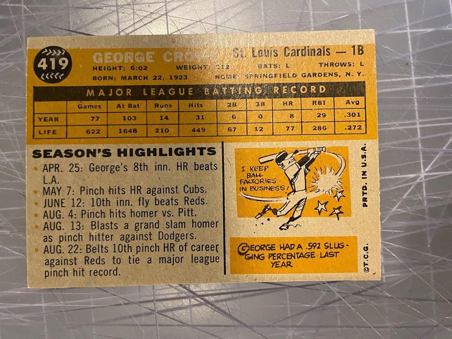 1960 Topps #419 George Crowe St. Louis Cardinals Baseball Card Nm/mt - Slabbed Baseball Cards