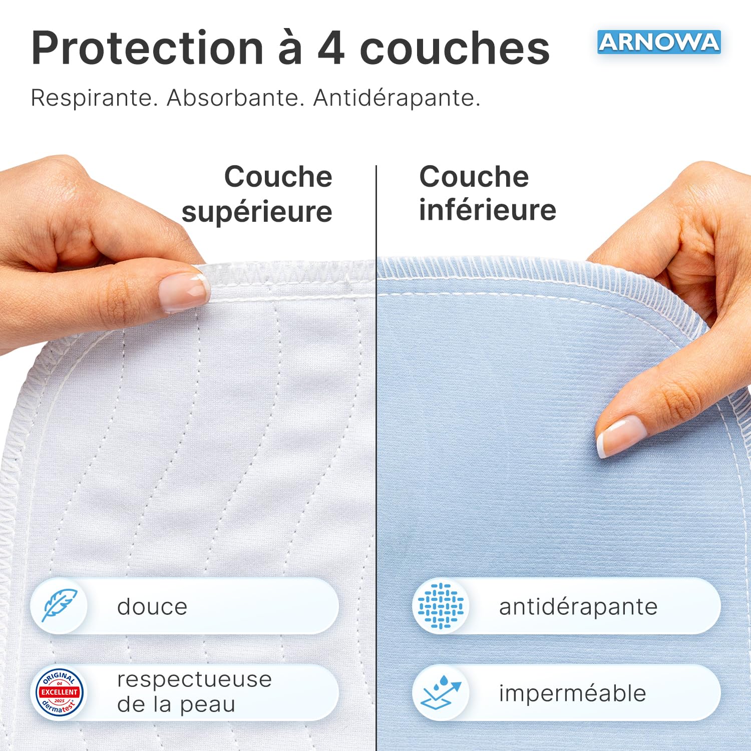 1x Alèse pour Incontinence ARNOMED® Lavable 90x160, alèse pour Incontinence imperméable et réutilisable, alèse de Protection pour lit, Matelas à Langer pour Enfants, pour Adultes et Personnes âgées