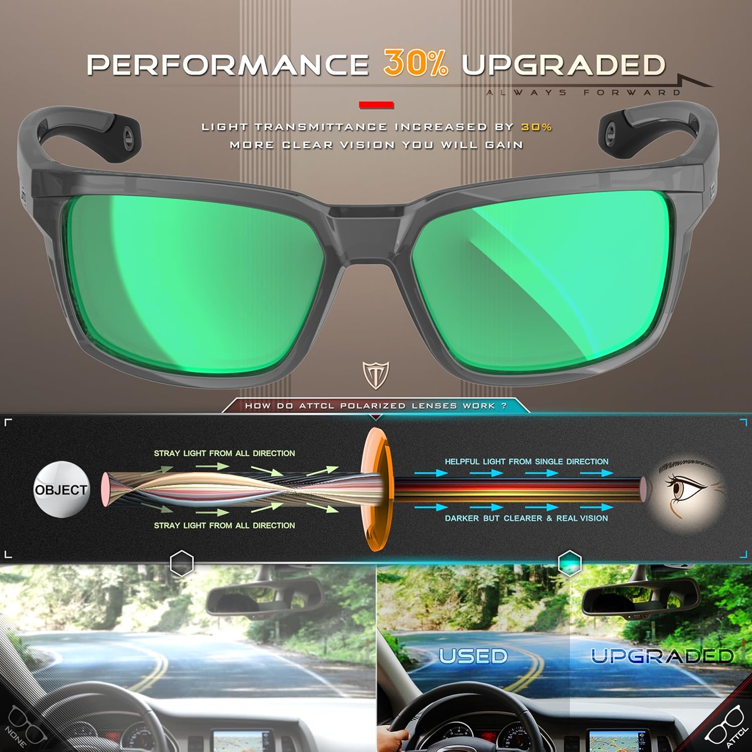 ATTCL Polarized Sunglasses Men Fishing: Square Lightweight TR90 Frame UV400 Protection Secure for Driving Golf Sports - Image 4