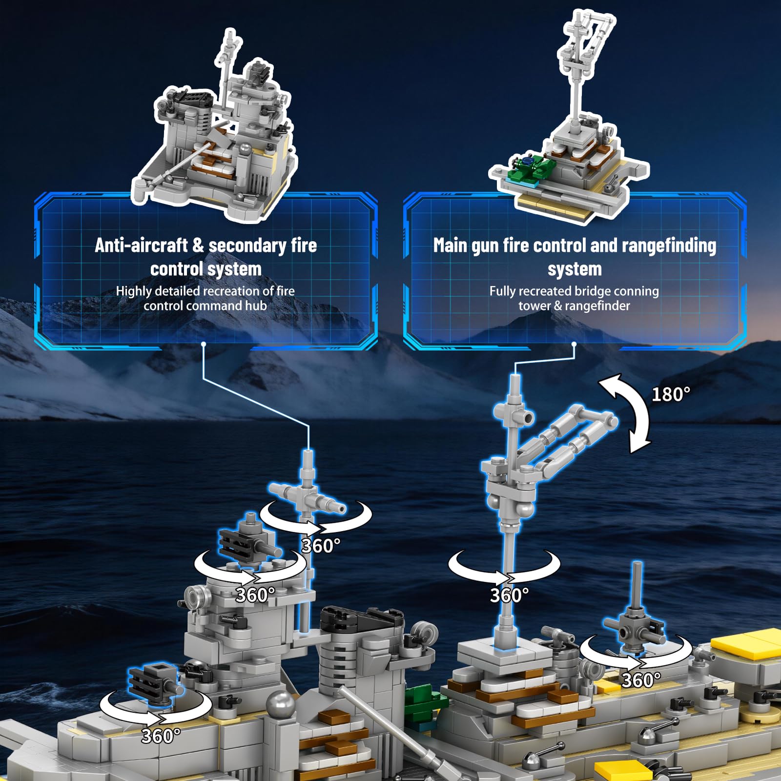 Reobrix World of Warships Bismarck Schlachtschiff Klemmbaustein Set 77051 | 1:300 Offiziell Lizenziertes Bastelset, Inkl. Spielbonus, Großes WW2 Schiffsmodell, Sammlerstück für Erwachsene,3462 Teile