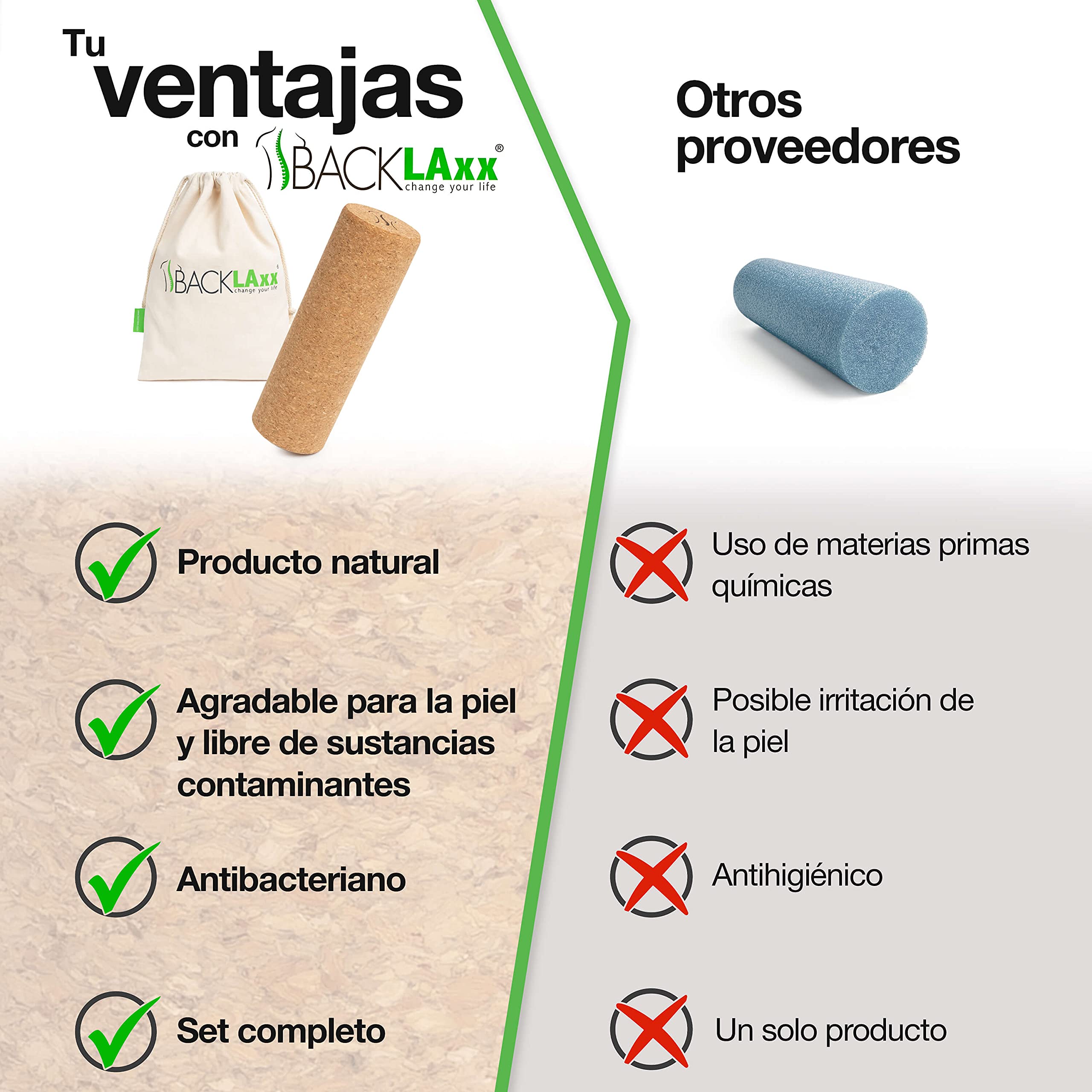 BACKLAXX ® Set de Rodillos Fasciales de Corcho | Rodillo Masaje Muscular para Espalda y Columna Vertebral | Sin Sustancias Nocivas | Antibacteriano | Incluye Vídeos de Uso