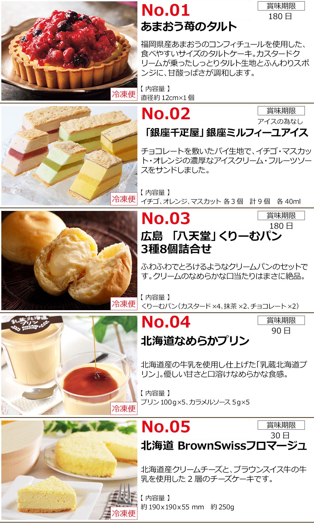 Amazon｜【 お取り寄せ グルメ チケット 】(ギフト券 ・ ギフトカード