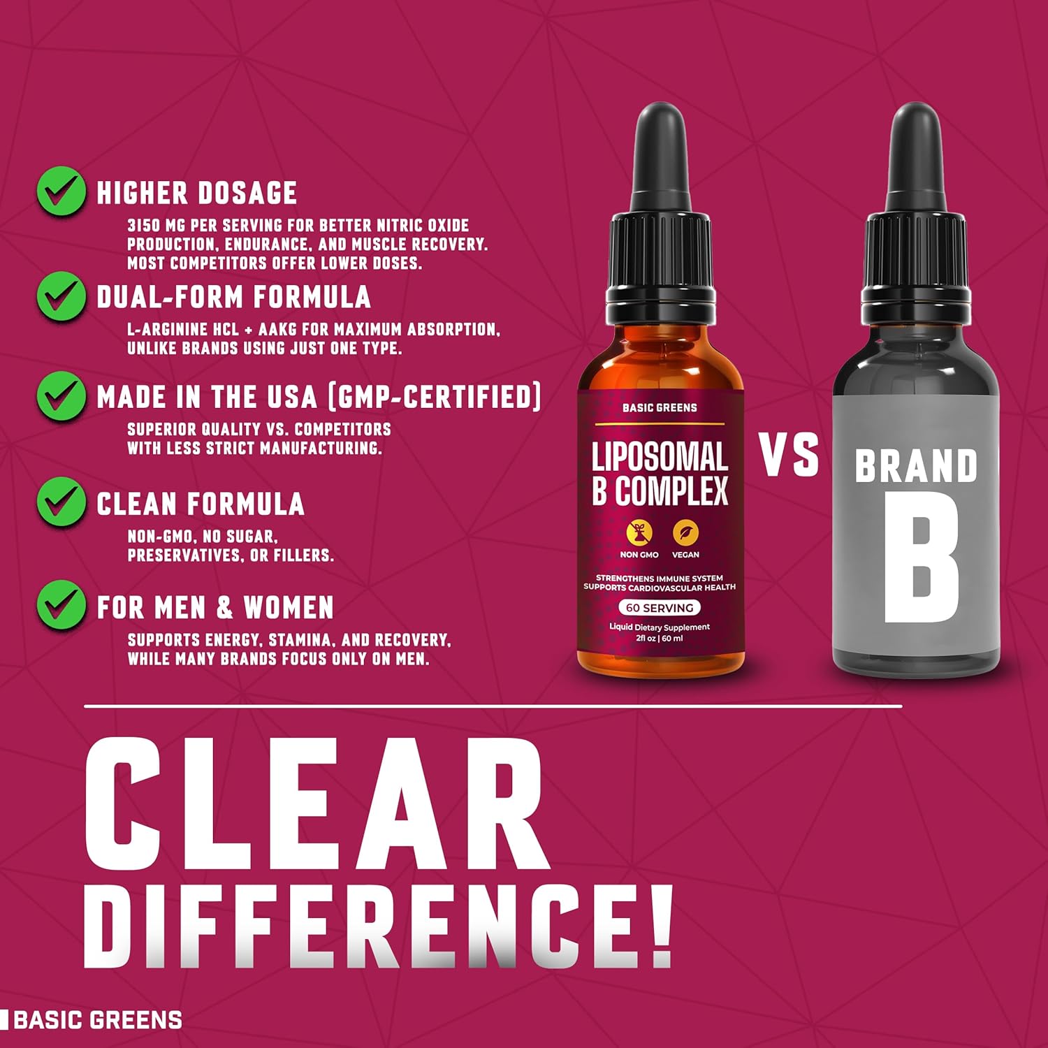 Liposomal B Vitamins Complex Liquid – High Absorption for Energy, Brain & Skin Health, Hair & Nails, Advanced Liposomal Delivery, Vegan, Non-GMO, 2 Fl Oz - Image 8