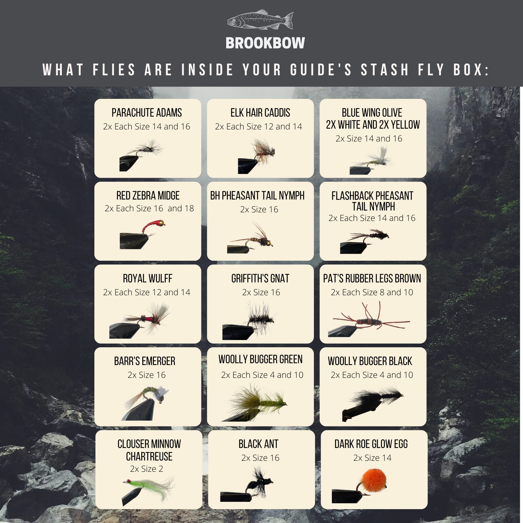 Fly Fishing Kit Guide's Stash Fly Fishing Flies Kit Assortment