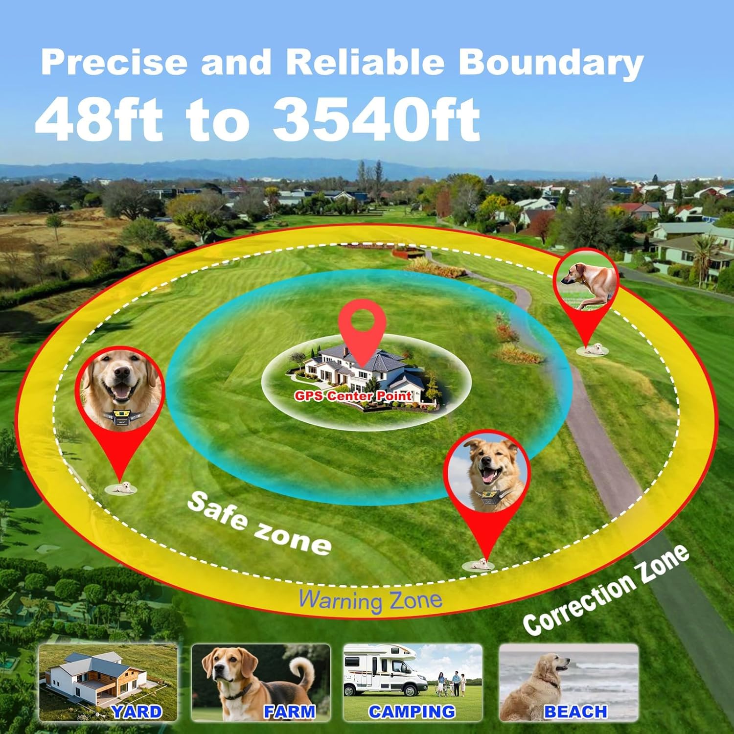 Plkm Wireless Dog GPS Fence Electric Pet Fence Containment System, Adjustable Control Range Warning Strength, Wireless Charging Wireless Dog Fence, Fully Sealed Waterproof Collar Receiver