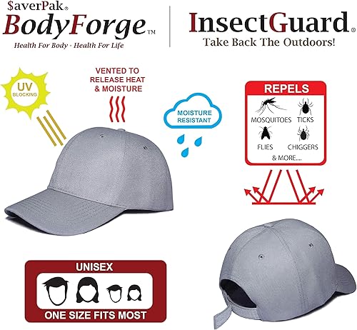 Miniatura 2 de BodyForge & InsectGuard - Gorra de béisbol para correr, senderismo, pesca y campamento con mosquitos, moscas, garrapatas y más, repelente de