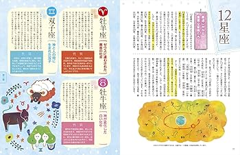 【中古】 占星術から天文心理学へ ホロスコープ・カウンセリング入門/フリースペース/ルネ・ヴァン・ダール・ワタナベ 中古】 占星術から天文心理学へ ホロスコープ・カウンセリング