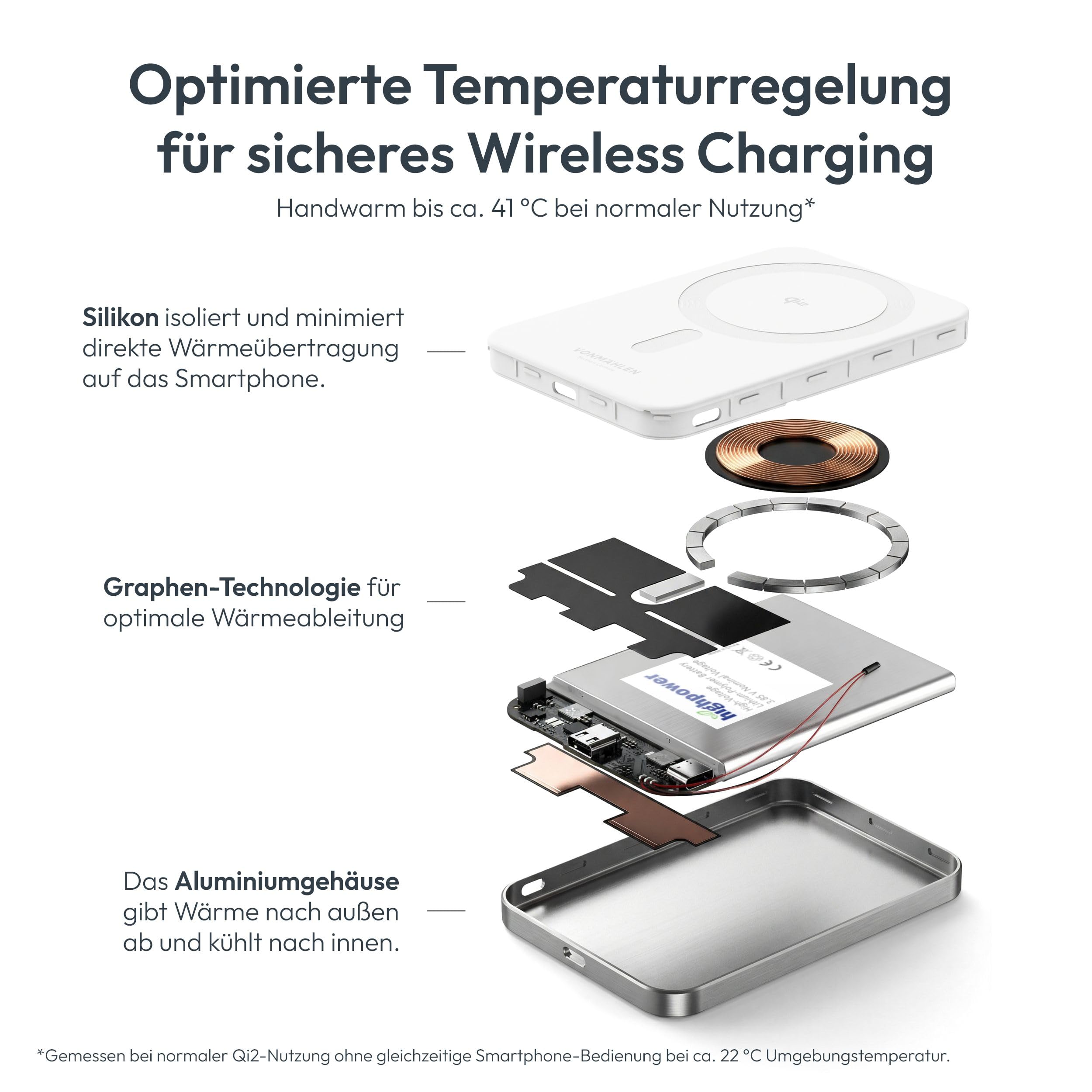VONMÄHLEN Evergreen Mag - Wireless Powerbank (Qi2) 5.000 mAh, Schwarz