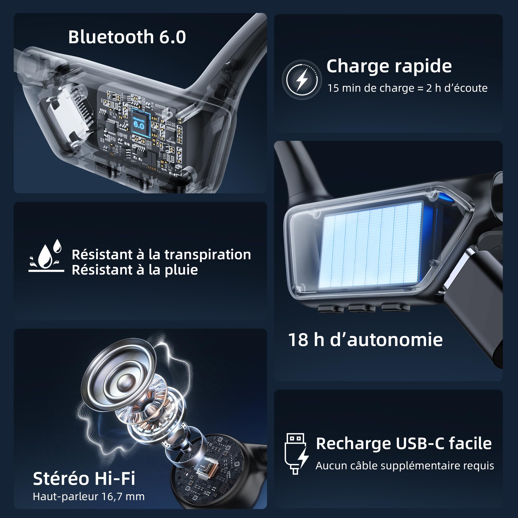 HIFI WALKER Casque Conduction Osseuse Bluetooth 6.0, IPX7 Écouteurs à Conduction Osseuse avec Micro, 18h Autonomie Ecouteurs sans Fil Sport pour Course à Pied, Running, Cyclisme, Fintess