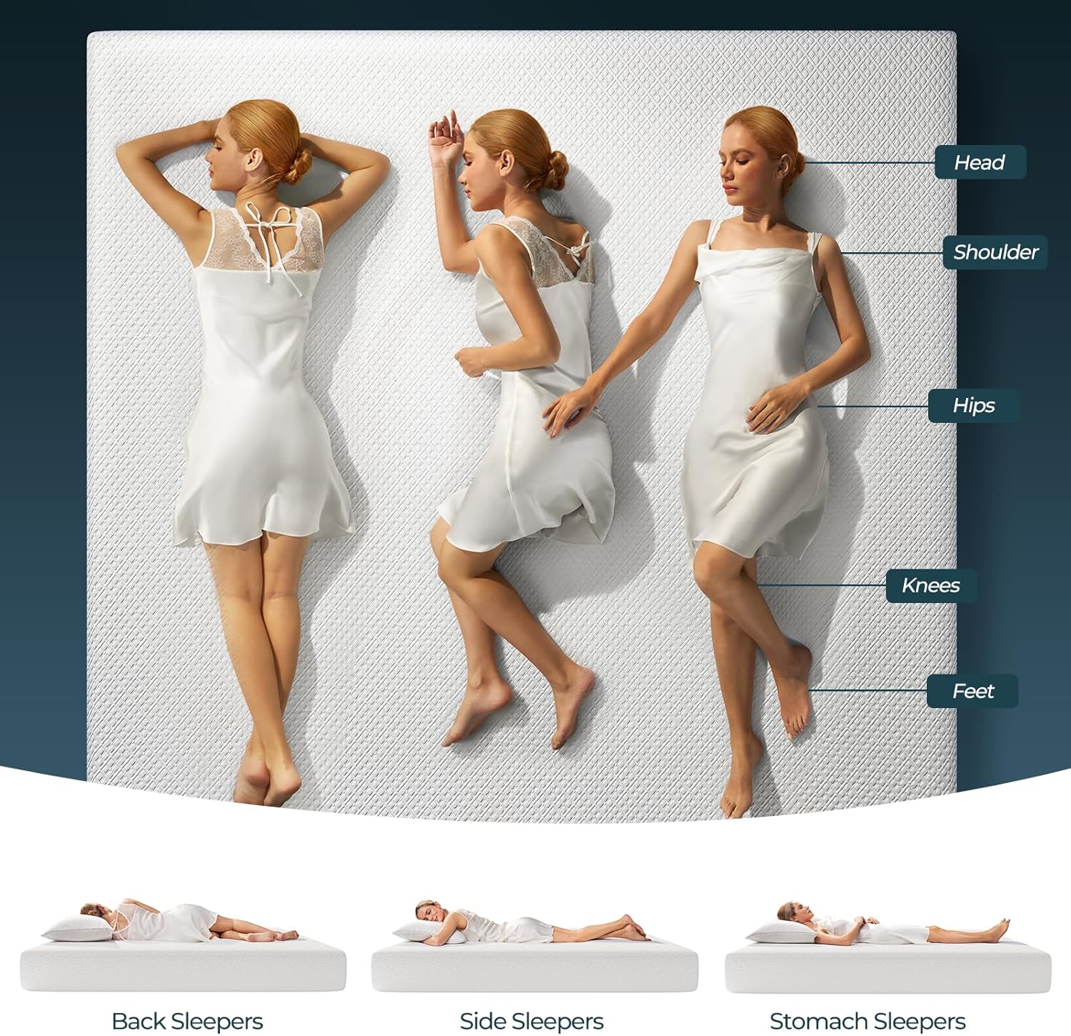 Rolanstar Full Size Mattress, 8 Inch Gel Memory Foam Mattress in a Box, Gel Infused, Fiberglass Free, Medium Firm Mattresses, CertiPUR-US Certified, Breathable & Pressure Relief, White White Full 8 Inch image 2 of 7 B0FHWH7P6V