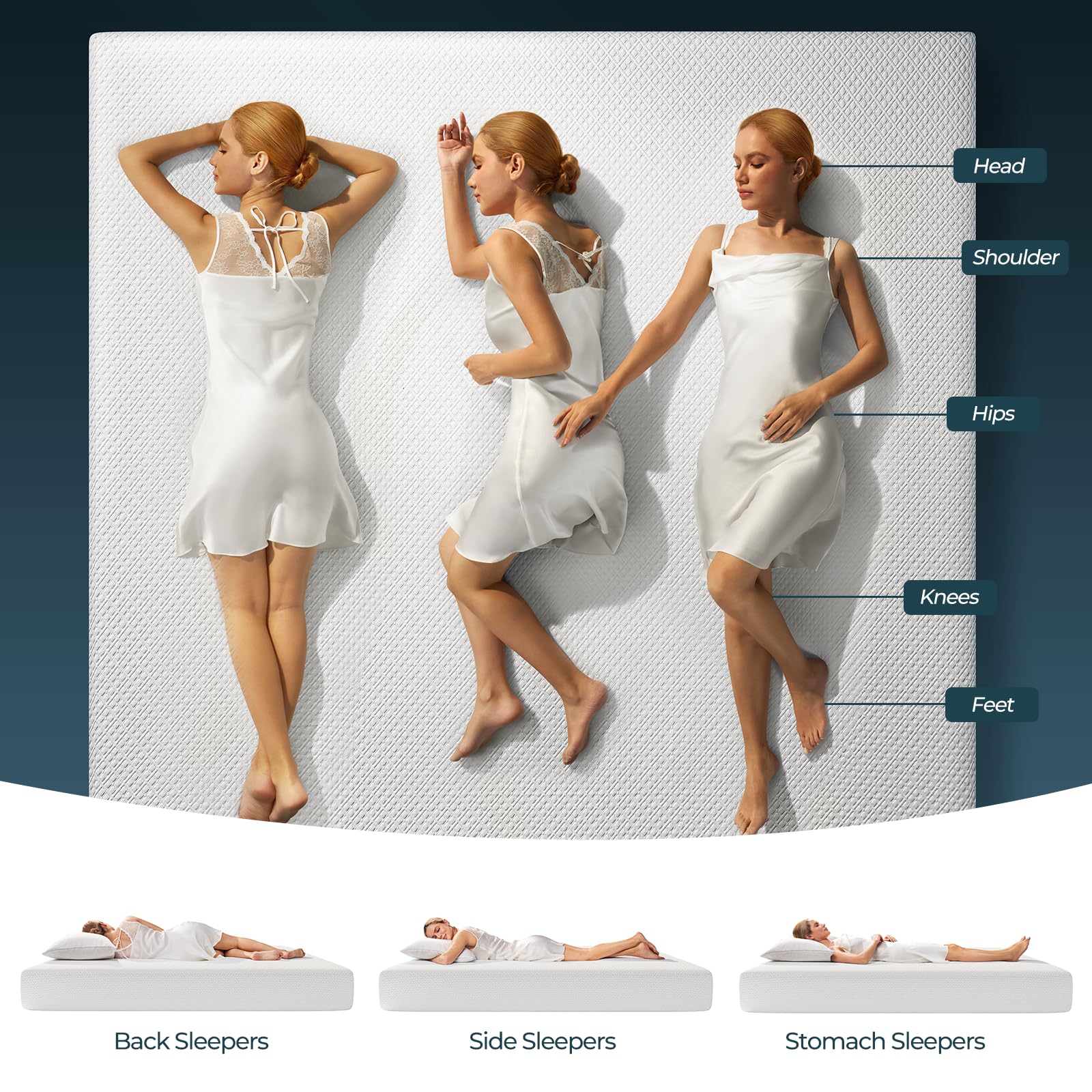 used))))))Rolanstar Queen Size Mattress, 6 Inch Gel Memory Foam Mattress in a Box, Gel Infused, Fiberglass Free, Medium Firm Mattresses, CertiPUR-US Certified, Breathable & Pressure Relief, White