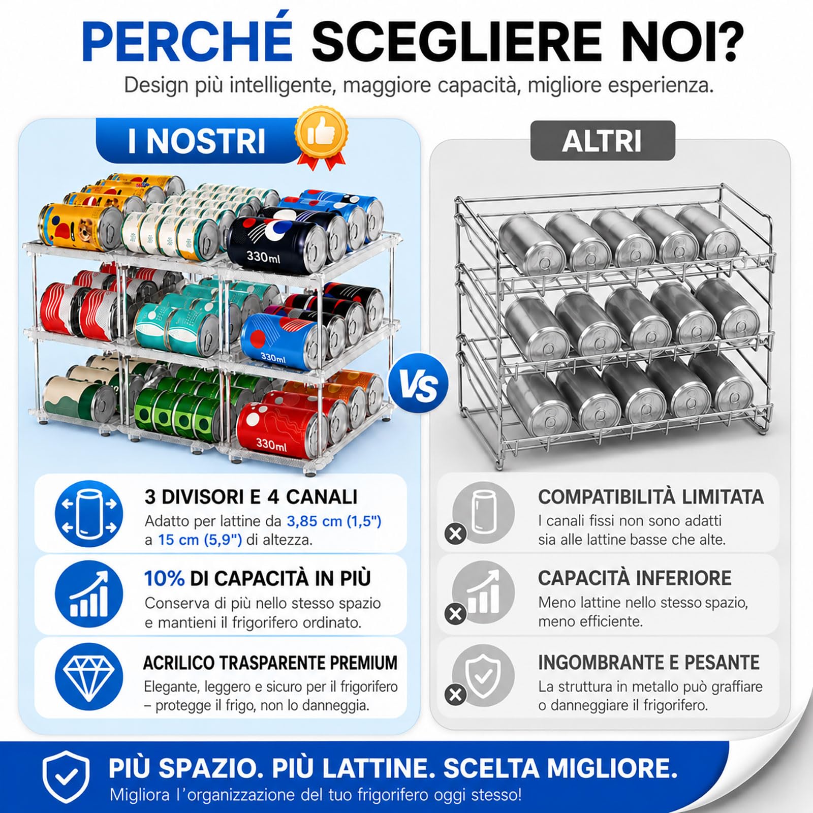 Organizzatore per Lattine e Barattoli da Conserva per Dispensa – Distributore a 3 Livelli Impilabile per Armadio Cucina e Frigo – Sistema di Conservazione Regolabile per Conserve, Bibite e