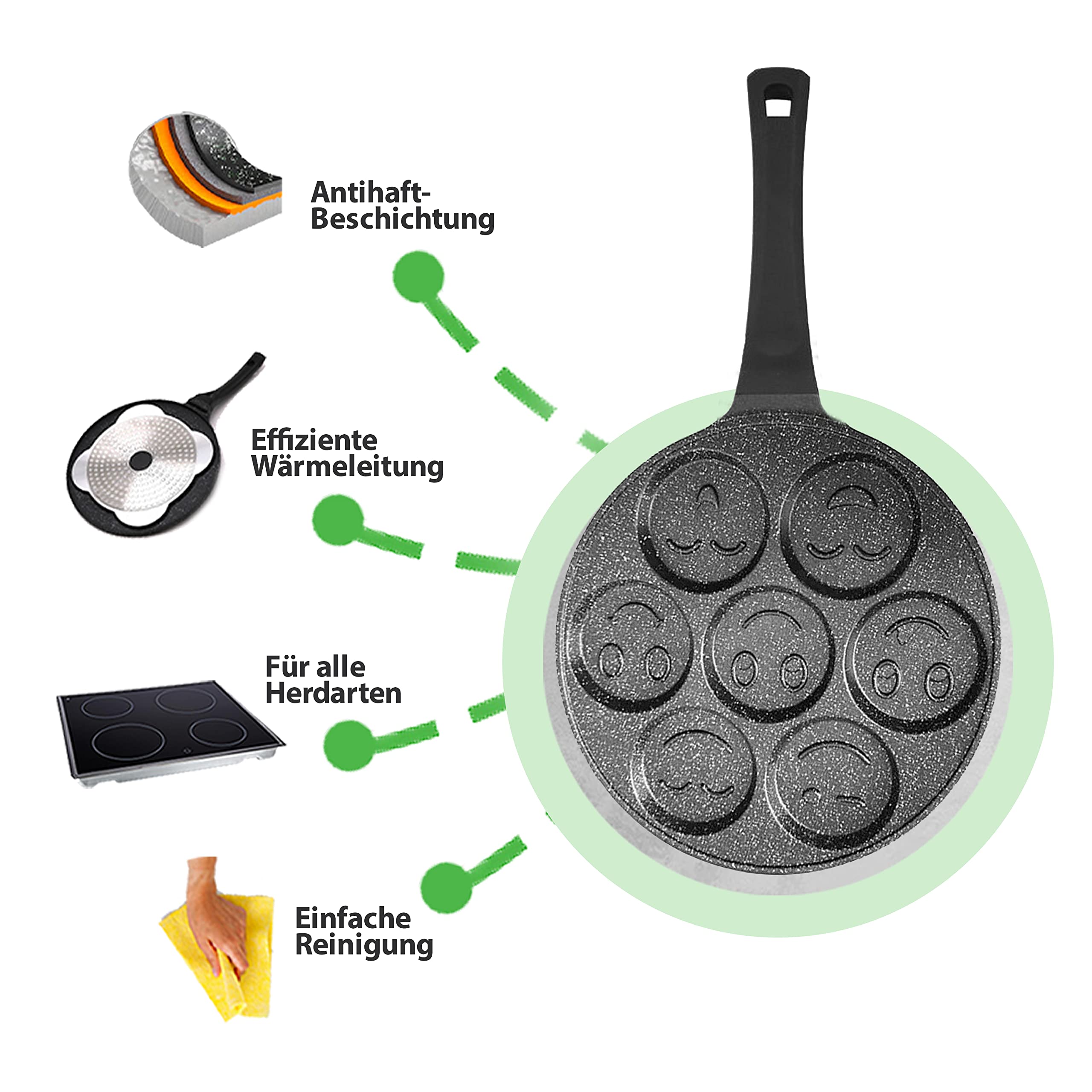 Padella Pancake 7 Fori Ø26cm | Antiaderente Per Induzione | Per Uova E Blini | Senza PFOA - Foto 6