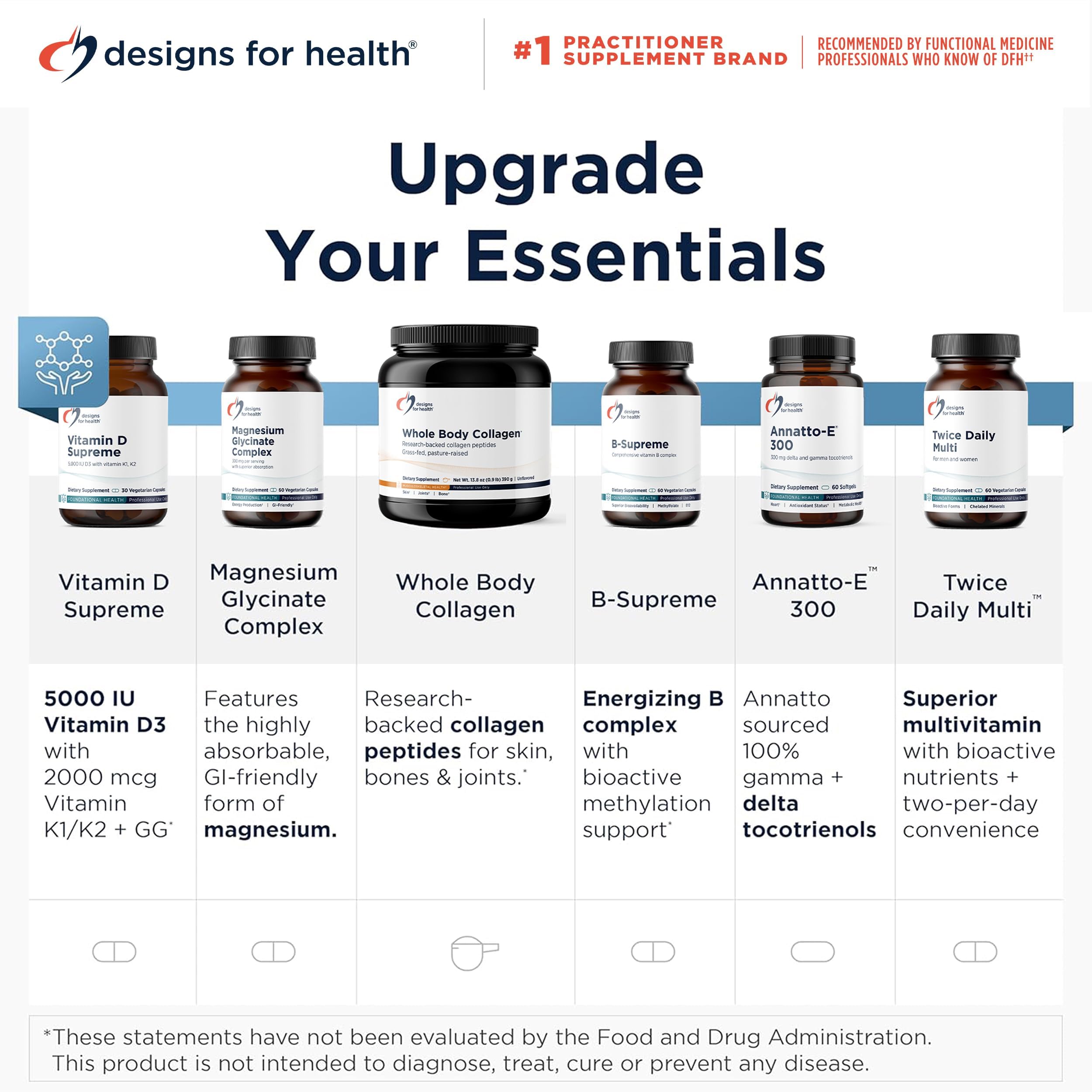 Designs for Health Whole Beauty Collagen, Collagen Peptides, 30 Servings — Amazon image 5