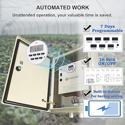 Miniatura 3 de UYGALAXY Controlador de temporizador de motor enrollable de invernadero automático para ventilación con AC110V a DC24V Transformador Control de