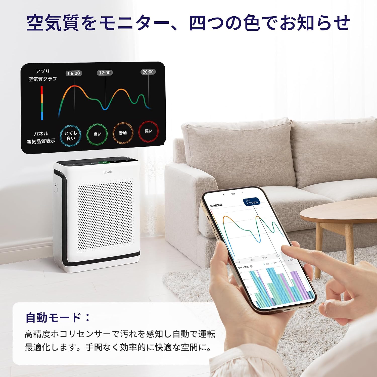 Levoit Air Purifier Upgrade Vital200S - Powerful Suction, Pet Hair & Dust Removal, Compact Design view 7