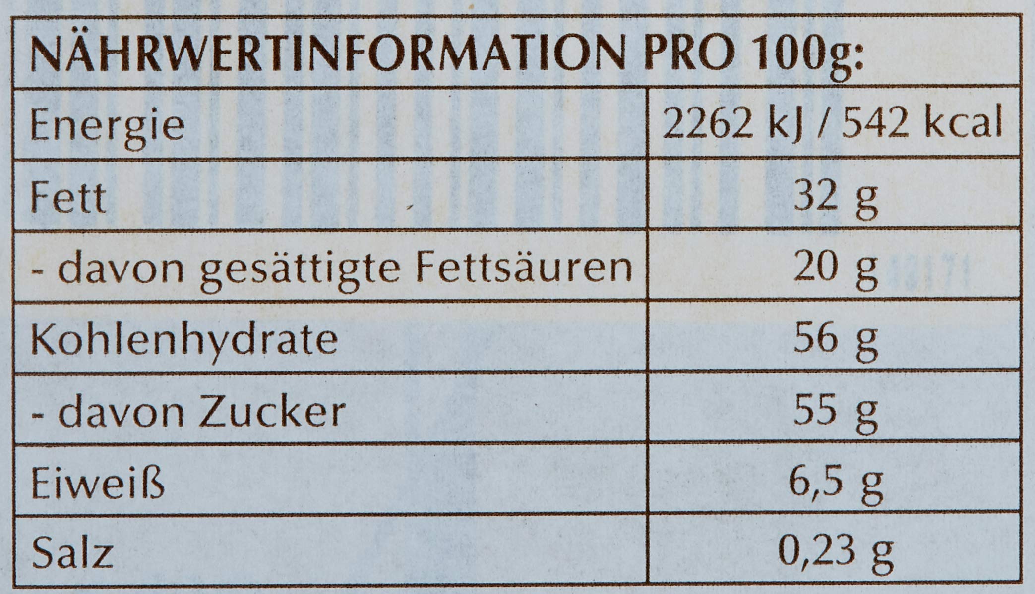 Lindt Naps Milch Gold, 1393 Stück, 1er Pack (1 x 8.5 kg)