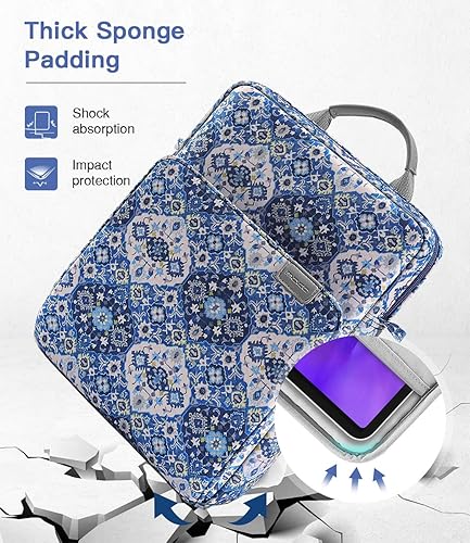 Vista 159 de MoKo Funda para tablet de 9 a 11 pulgadas, con asa para el hombro, se adapta a iPad Air M3 de 11 pulgadas, iPad A16 2025, Pro de 11 pulgadas, iPad
