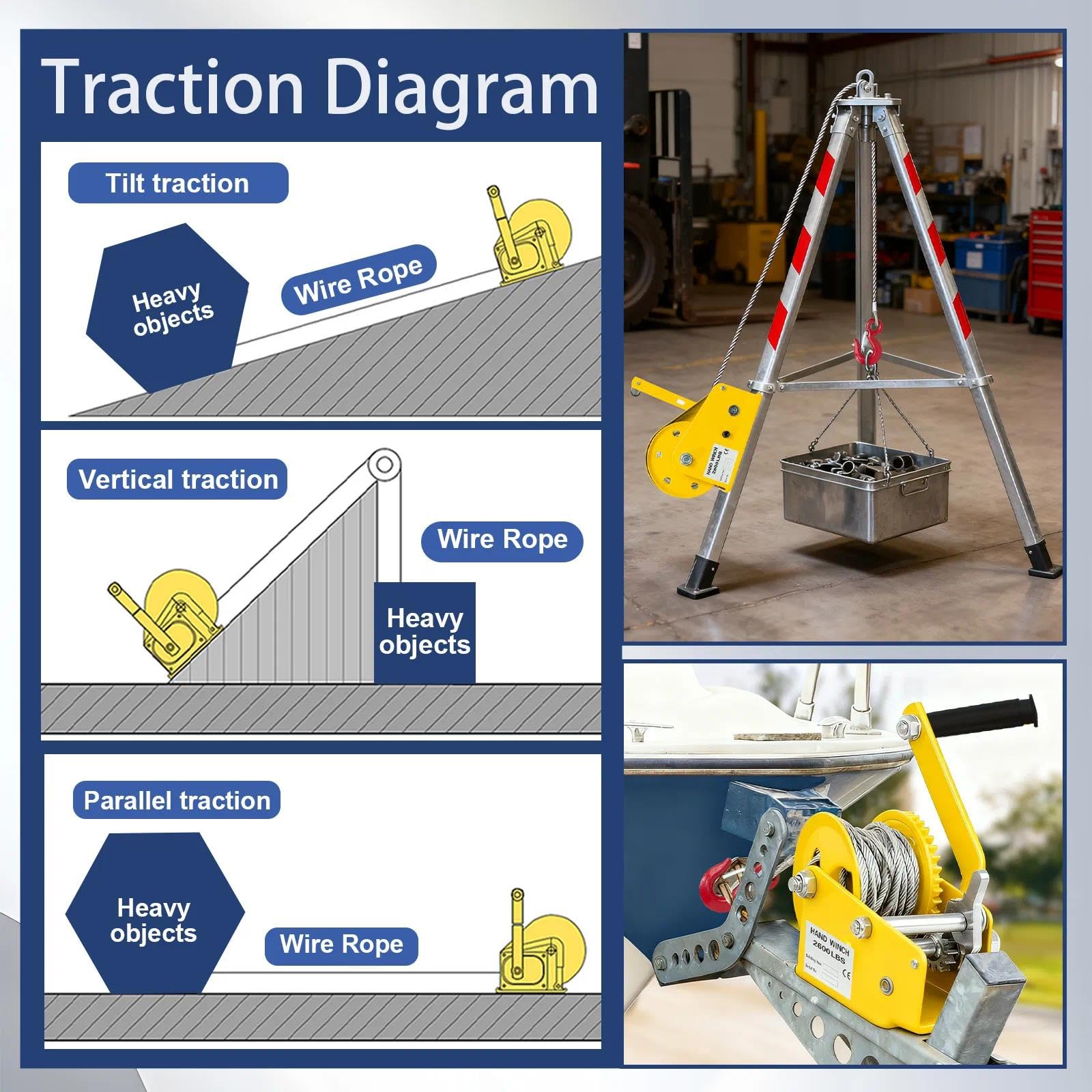 Argano Manuale a Fune Piccolo 10m/20m/30m 1200lbs/2600lbs(1200lb,30m) | Verricello Manuale Piccolo Autobloccante per Rimorchio e Barca, Argano a Cricchetto Manuale per Tirare e Sollevare