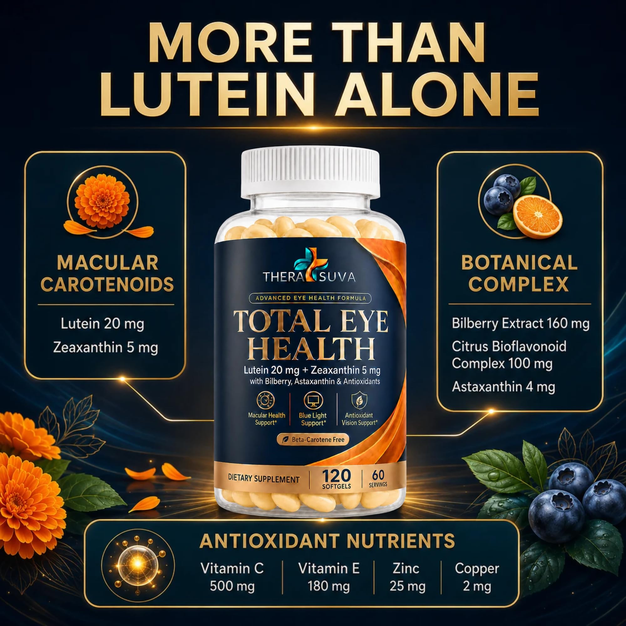 Advanced Eye Health Formula with Lutein 20mg + Zeaxanthin 5mg — Amazon image 3