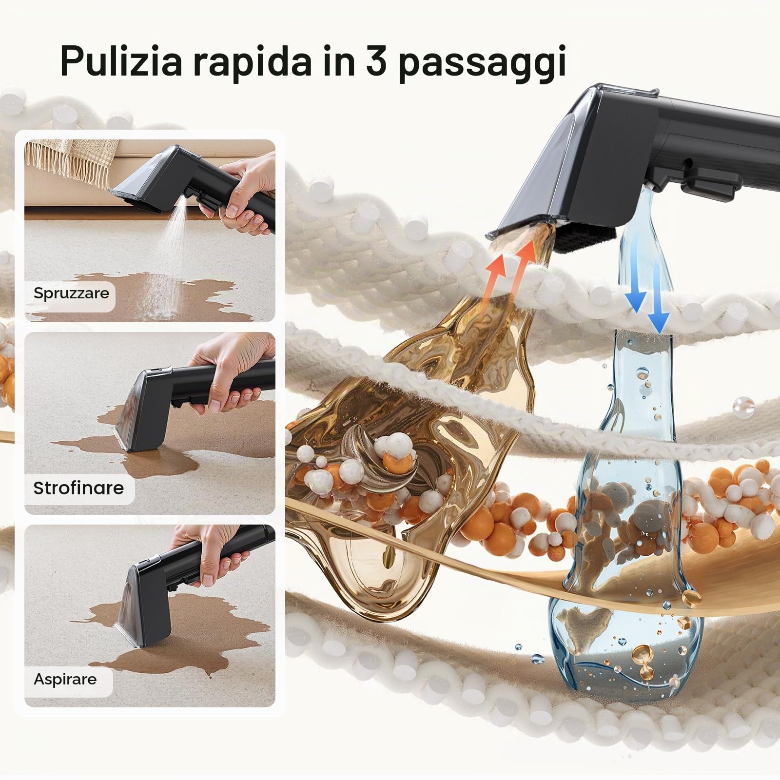Lubluelu Aspirapolvere bagnato per tappezzeria, dispositivo 18 kPa, 1400 W, pulitore per tappeti, aspirapolvere con riscaldamento rapido a 35-60 °C e autopulente, pulitore portatile per tappeti