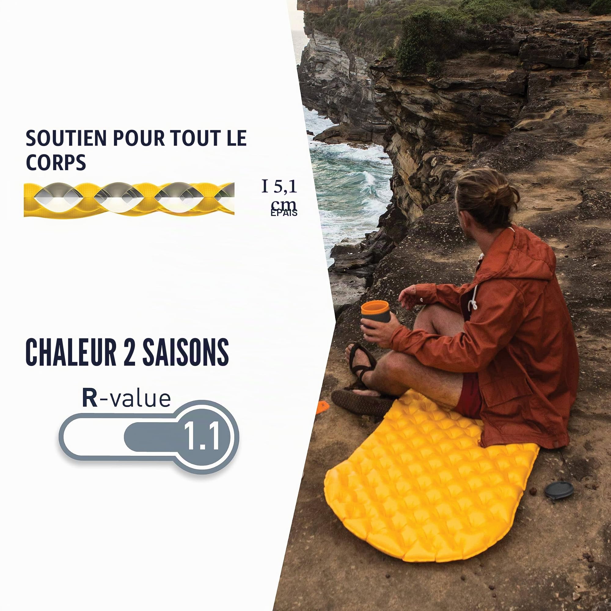 Colchoneta Hinchable - ASC - UltraLight Mat L Color: amarillo