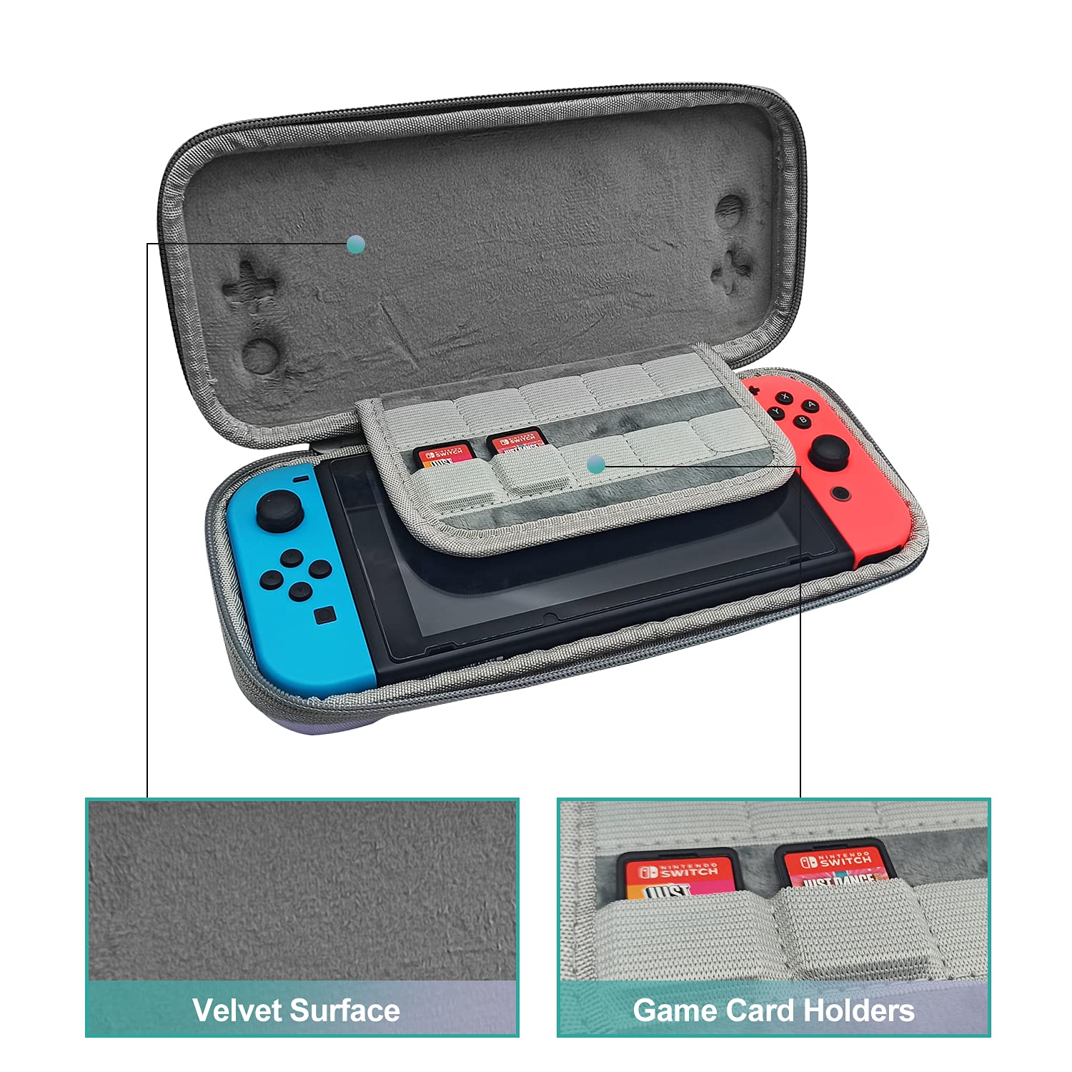 Torba do Nintendo Switch, 10 kartridży do gier, etui ochronne na Nintendo Switch, torba Nintendo Switch, torba do przenoszenia kompatybilna z konsolą i akcesoriami