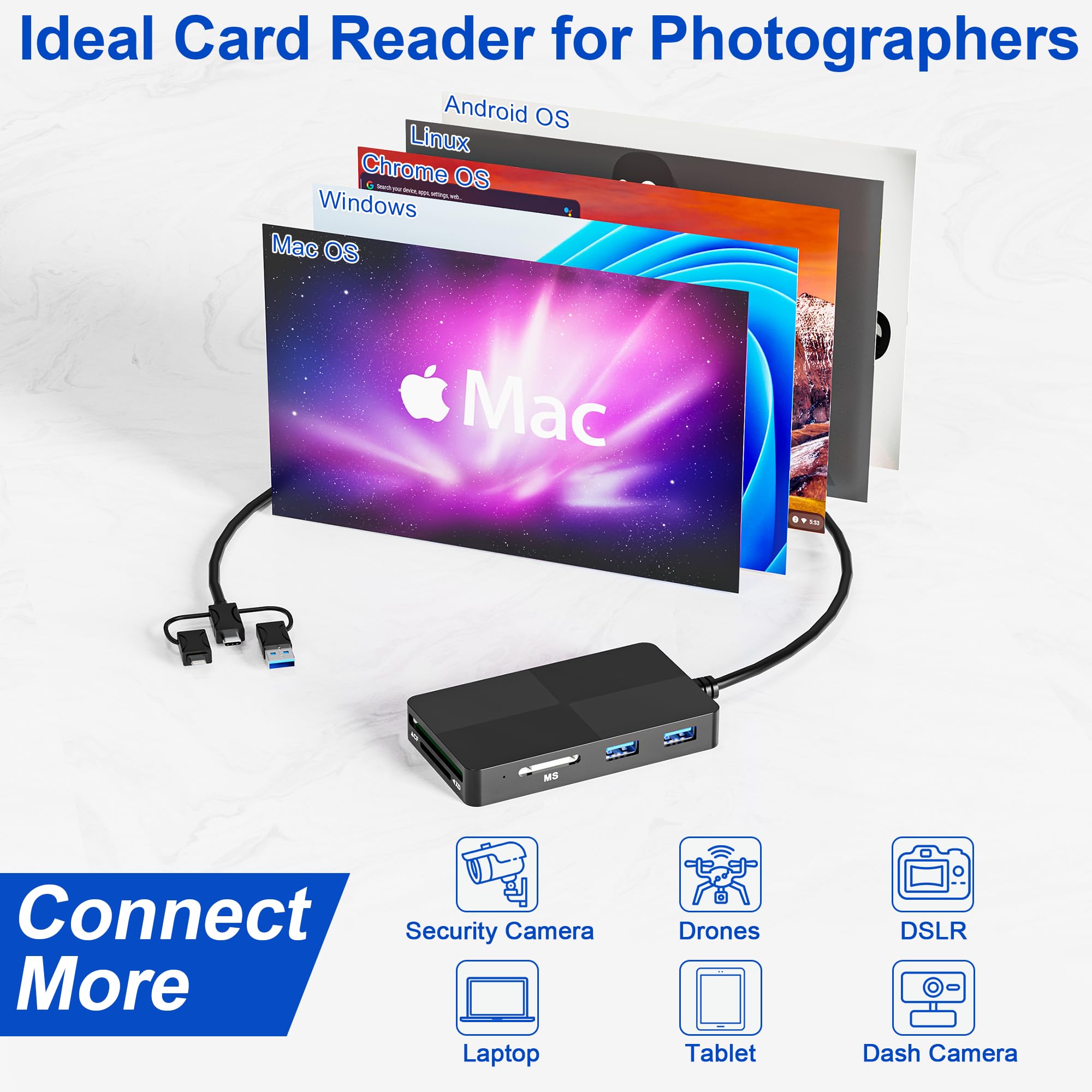 Compact Flash Card Reader for iPhone 16 with Extra 3 USB 3.0 Ports, 8 in 1 XD MS SD Card Reader for iPhone16 15 14 iPad Android, USB C OTG Adapter Read 5 Cards Simultaneous