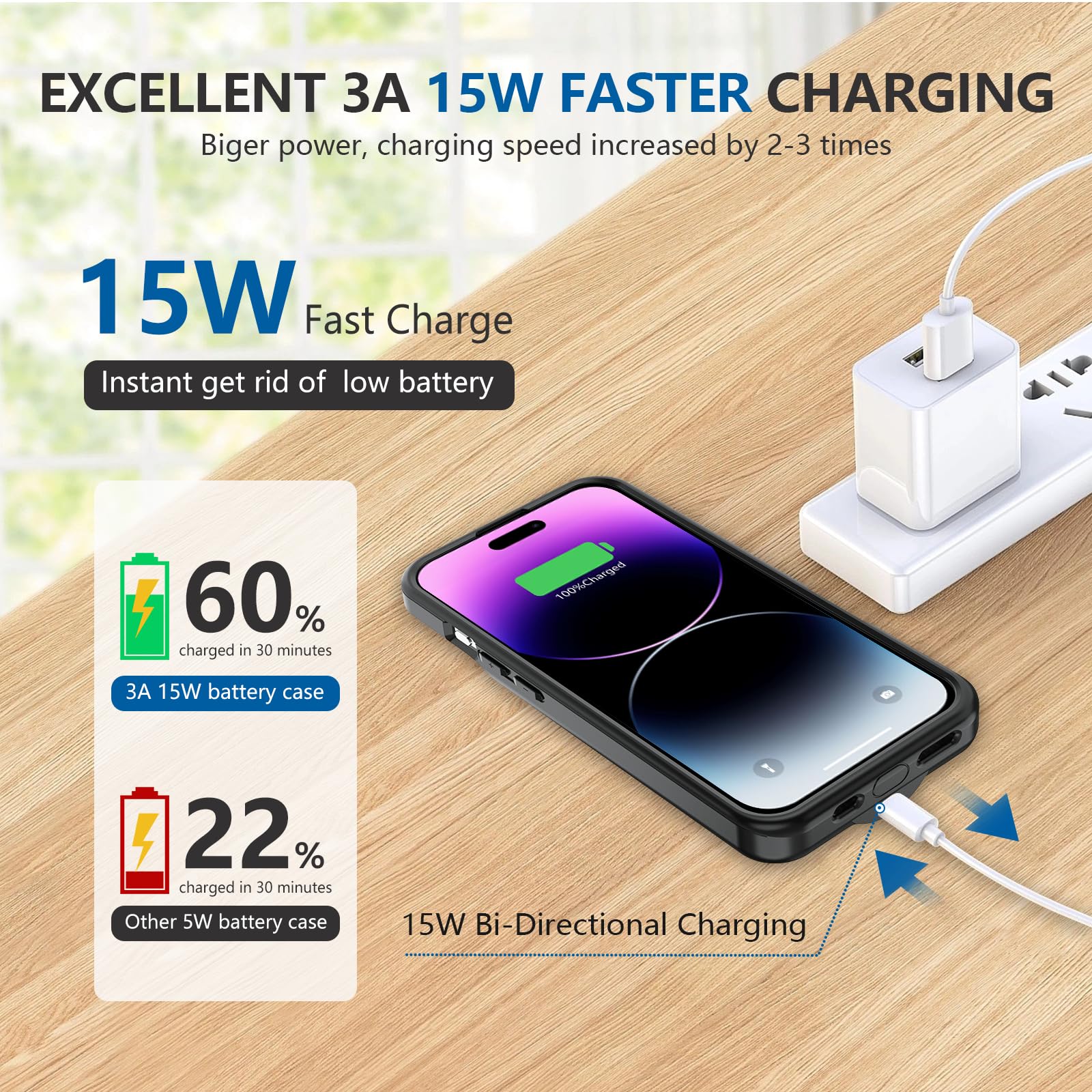 Fast Charging Juice Box Phone Case Tech2 Nano Juice 10,000mAh