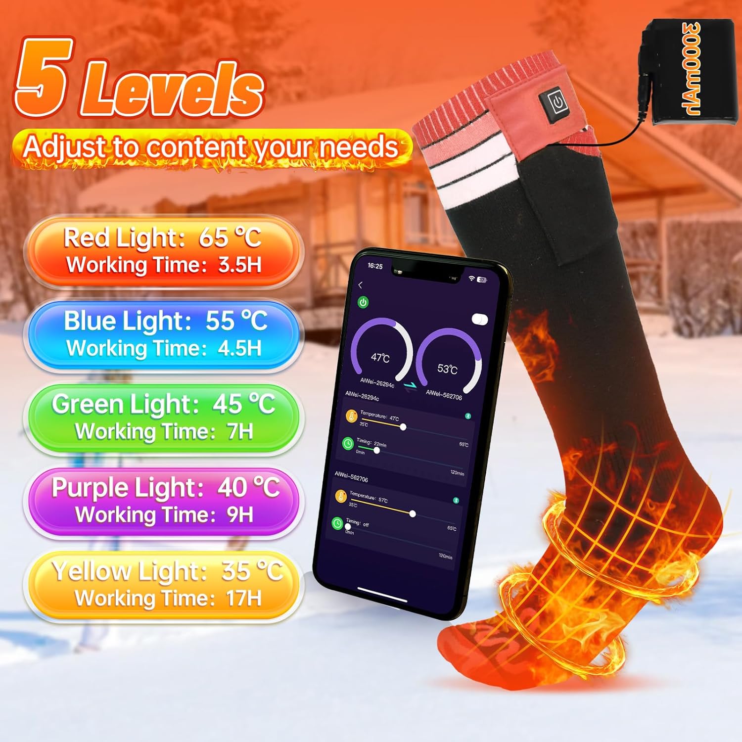 Heated Socks for Men Women Rechargeable, Electric Cold Winter Heat Socks Rechargeable Battery Waterproof & Windproof Winter Socks for Outdoor Riding Camping Hiking (Orange, XL)