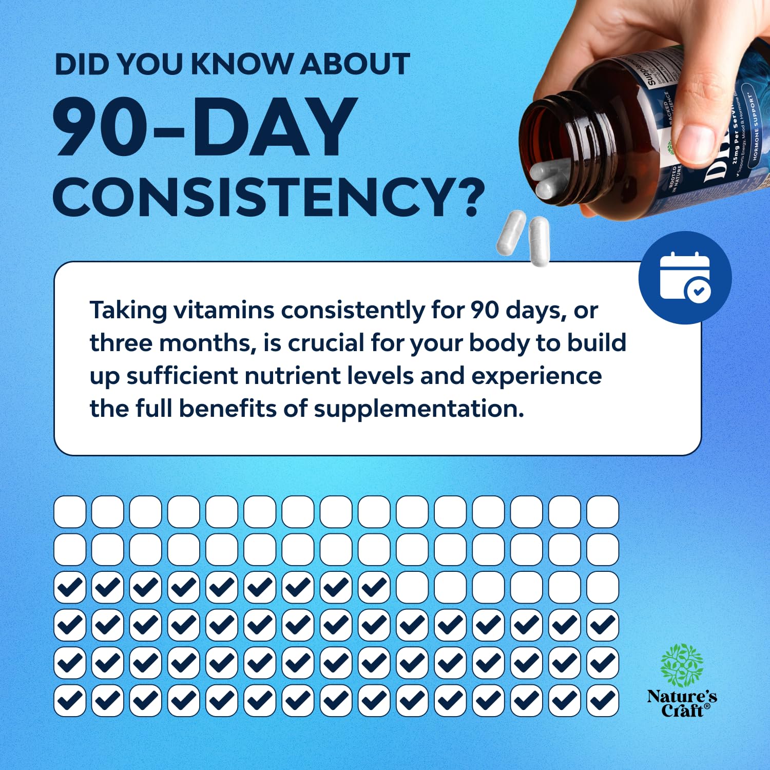 DHEA Supplement for Women & Men - DHEA 25mg per Serving Capsules for Hormone Balance - Promotes Mood Stability Healthy Brain Function & Energy - Dehydroepiandrosterone Capsules - 60 Count — Amazon image 7