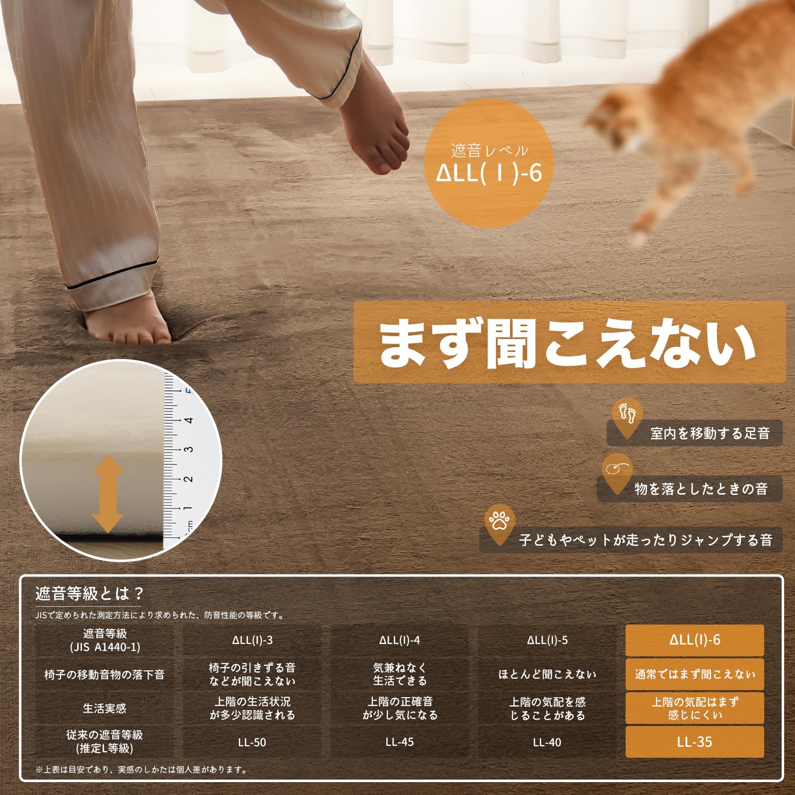 Amazon | HARUMIN ラグ 極厚30mm カーペット 高反発ウレタン