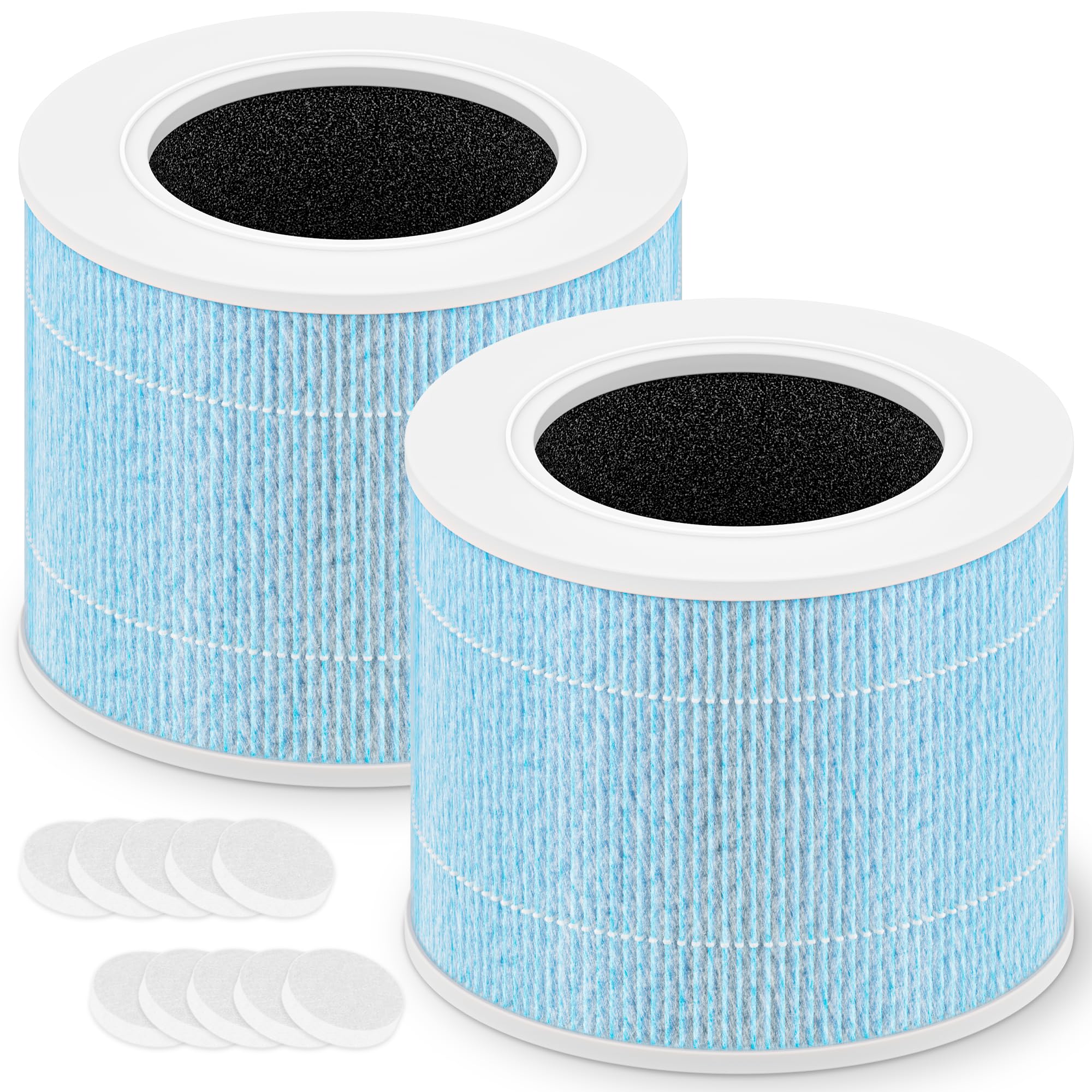 Amazon.com: Core Mini Replacement Filter for LEVOIT Core Mini and