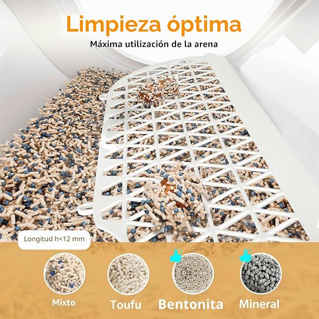 Foto 4 de 6 de Nobleza - Filtro de Panal para Arena - Diseñado Exclusivamente para la Caja de Arena Inteligente SL02