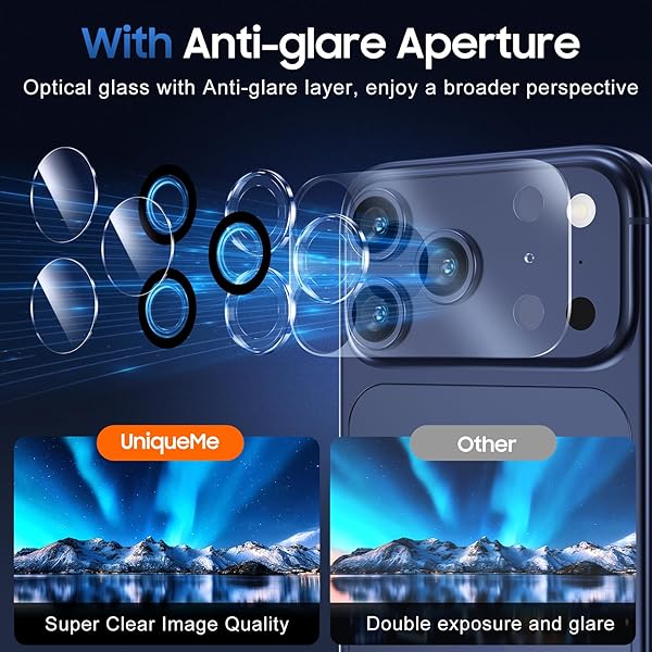 UniqueMe Compatible for 3 Pack iPhone 17 Pro Max Camera Lens Protector - [Drop Protection] Anti Scratch Full-Coverage Camera Cover Screen - 5