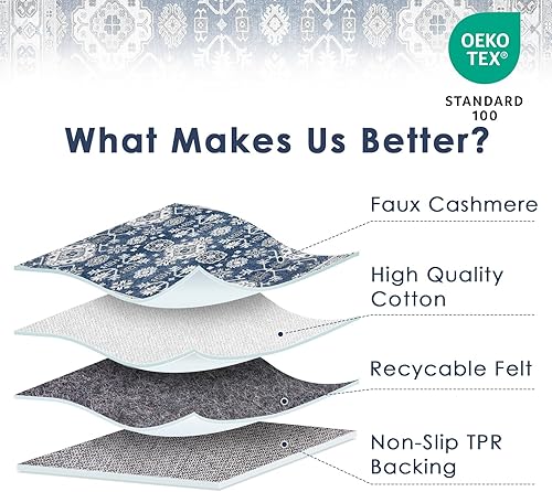 Miniatura 2 de VK VKLIVING - Tapete lavable a máquina de 8 x 10 pies, de diseño vintage, antideslizante, tradicional, tejido, resistente a las manchas, estilo