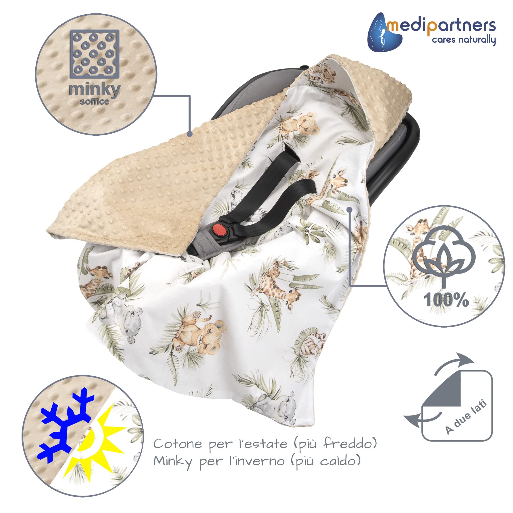 Medi Partners Coperta neonato ovetto Sacco per Passeggino - 100% Cotone universale Blanket 85x85cm fodera protettiva Morbida e Accogliente Passeggini Marsupio (Safari con Minky beige)