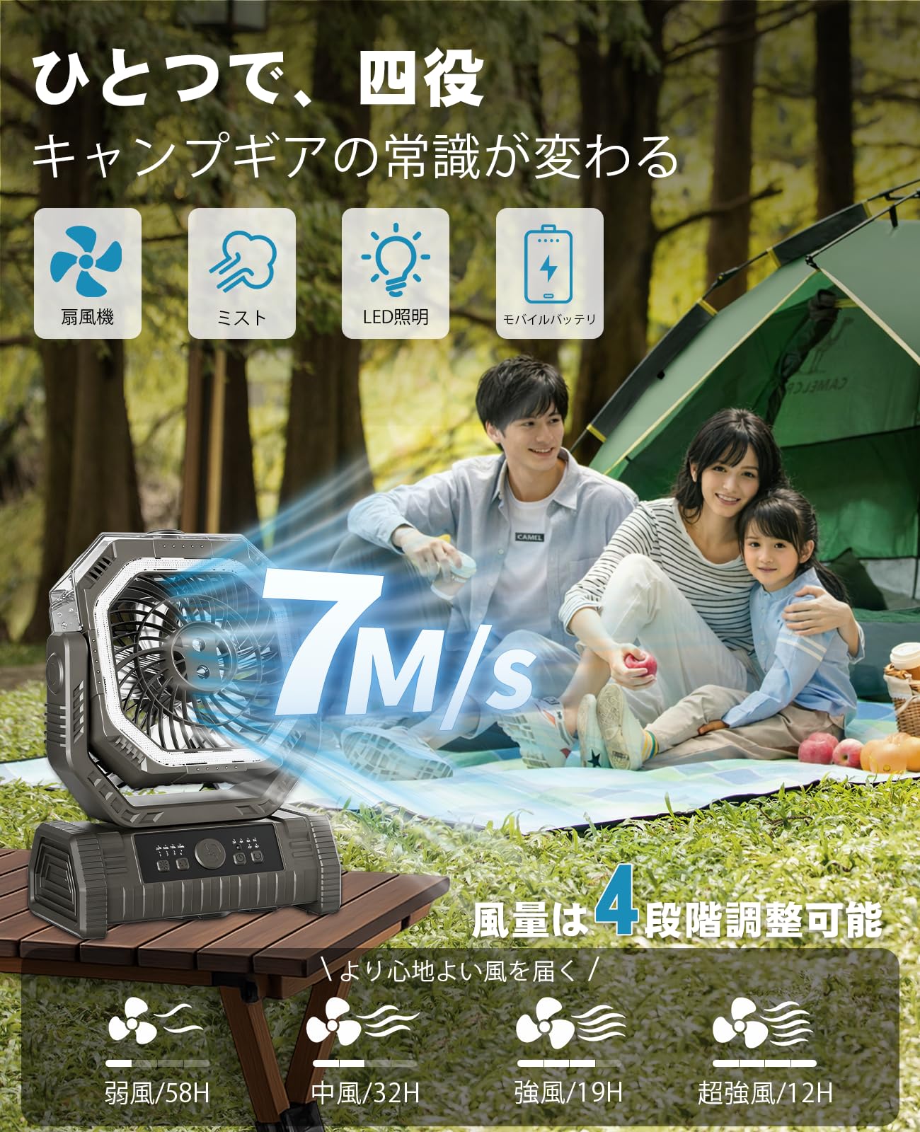 Amazon | Ryofuga キャンプ 扇風機 ミストファン 卓上扇風機 36000mAh