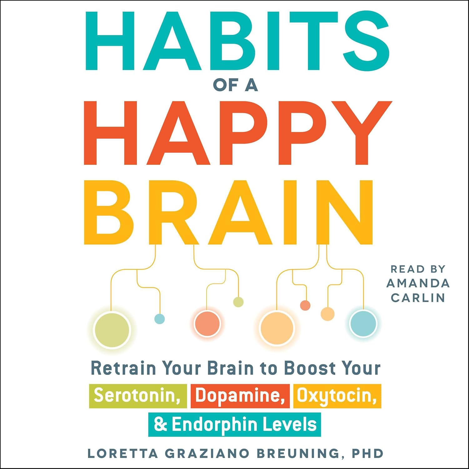 Retrain Your Brain to Boost Your Serotonin, Dopamine, Oxytocin, & Endorphin Levels