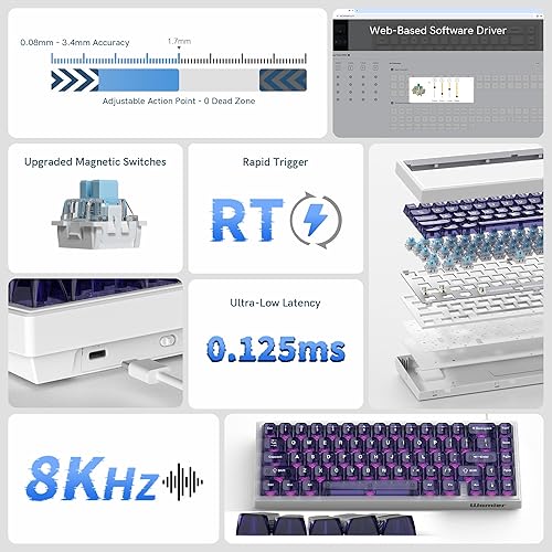 Miniatura 3 de dagaladoo M68 HE V2 - Teclado magnético para juegos con cable al 60 % con accionamiento ajustable, teclado para juegos de efecto Hall disparador